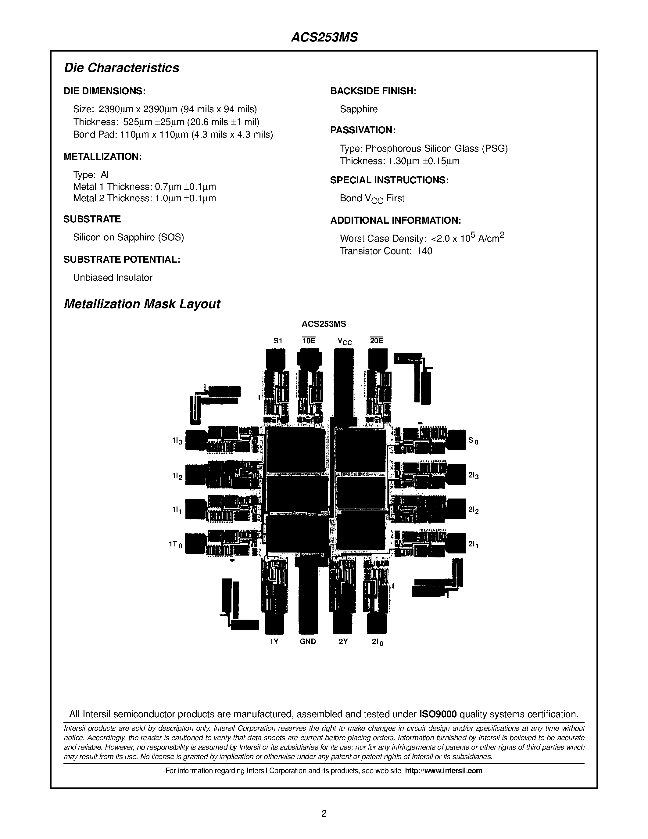 Datasheet 5962F9800701VXC - Radiation Hardened Dual 4-Input Multiplexer with Three-State Outputs page 2