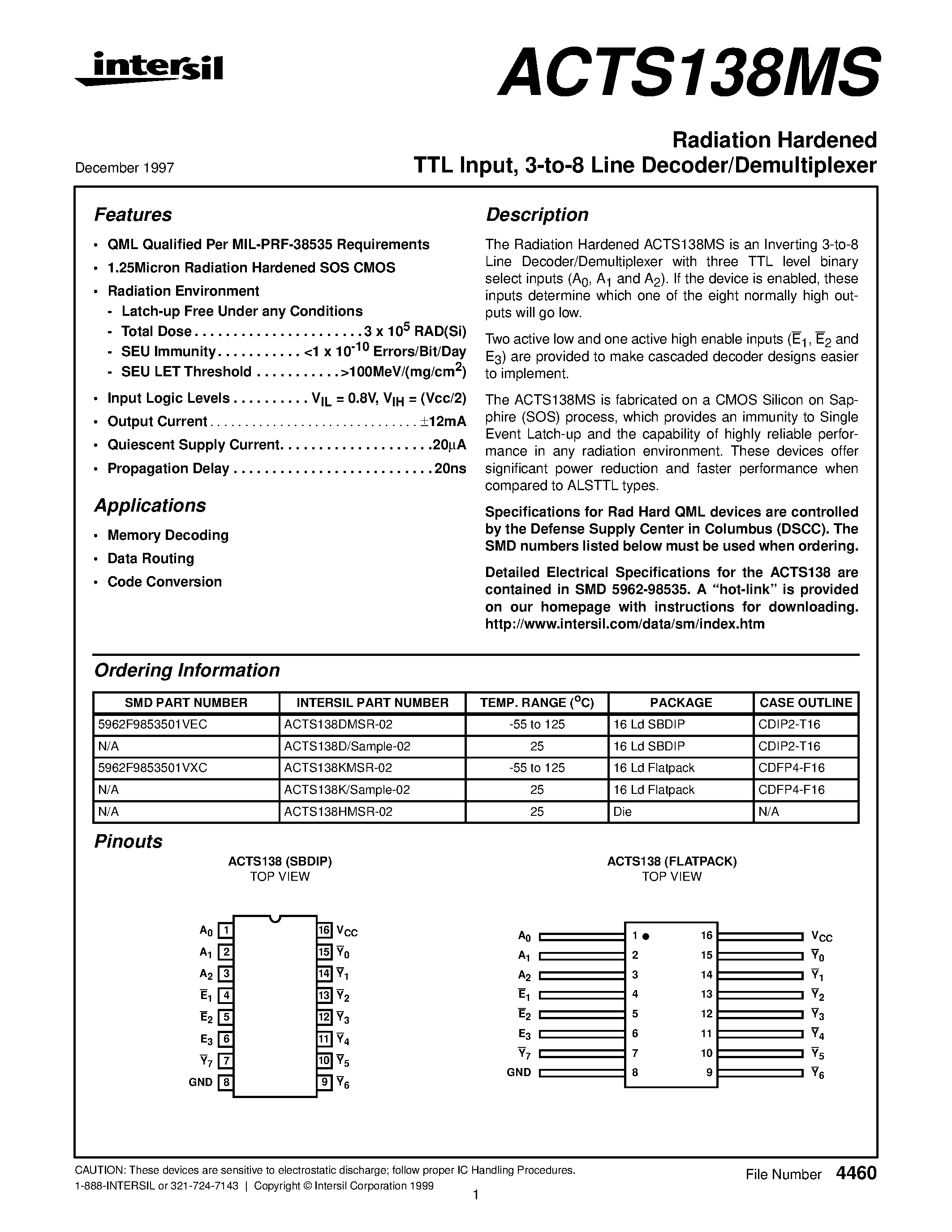 Datasheet 5962F9853501VEC - Radiation Hardened TTL Input/ 3-to-8 Line Decoder/Demultiplexer page 1