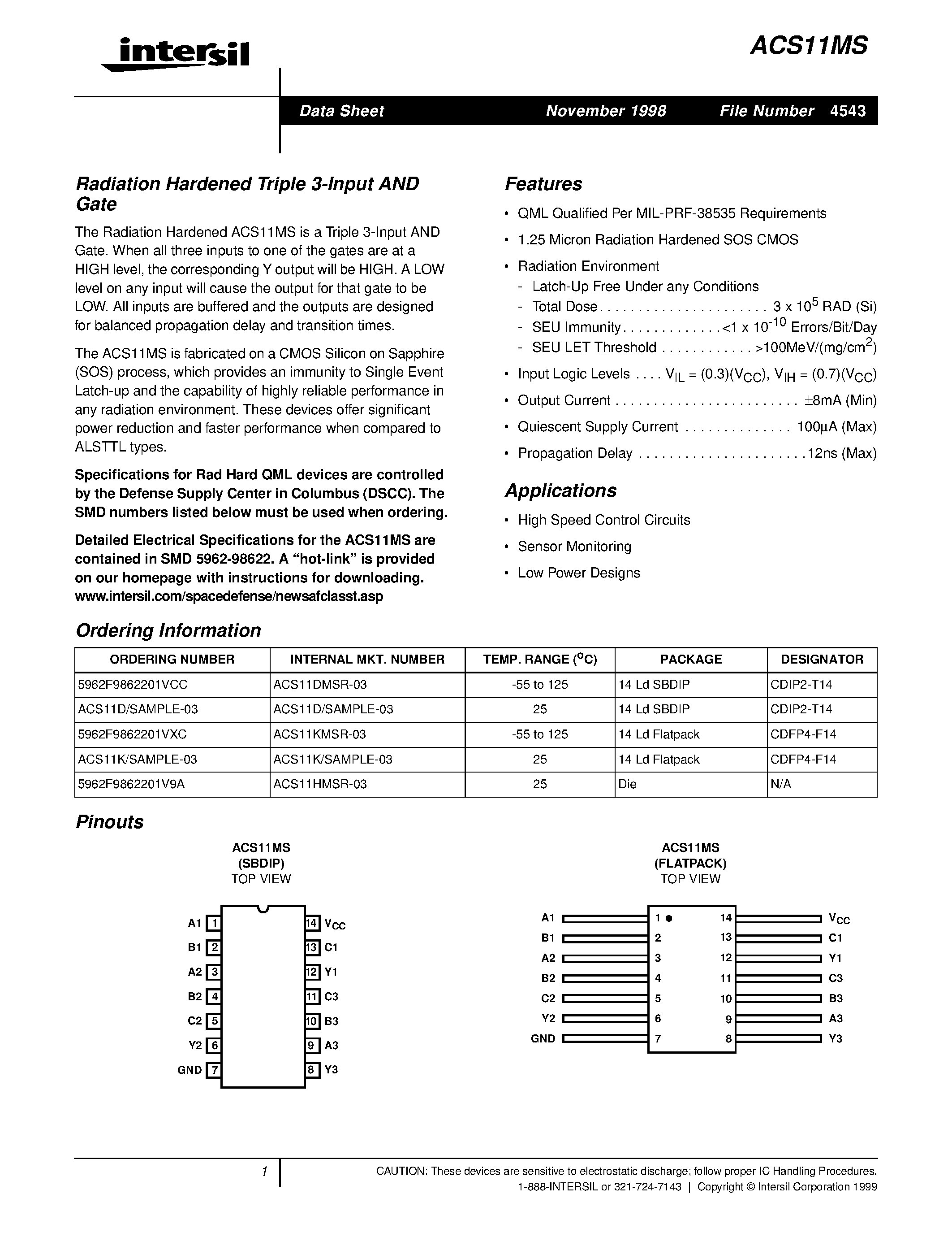 Datasheet 5962F9862201V9A page 1 Datasheet 5962F9862201V9A - Radiation Hardened Triple 3-Input AND Gate page 1