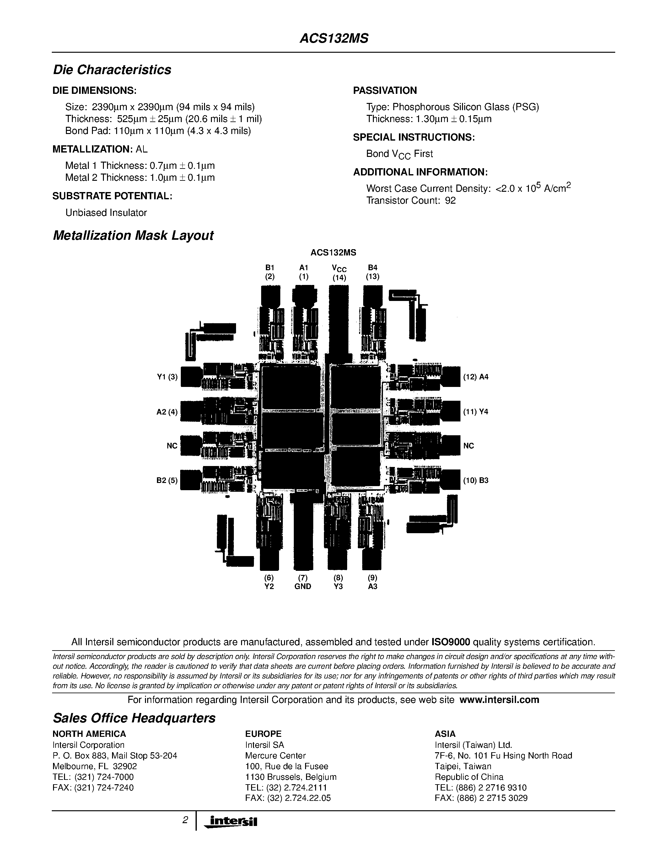 Datasheet 5962F9862501V9A - Radiation Hardened Quad 2-Input NAND Schmitt Trigger page 2