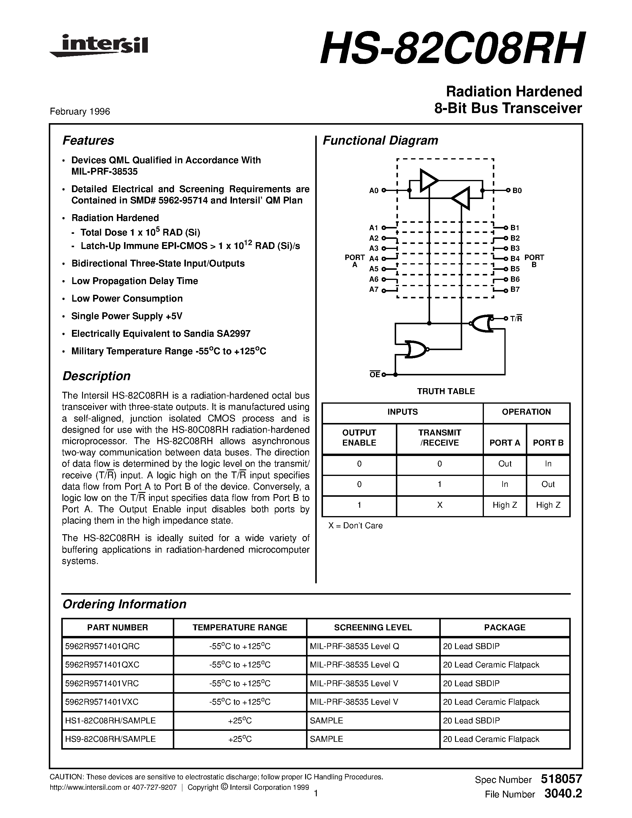 Даташит на микросхему 5962R9571401QRC страница 1 Даташит 5962R9571401QRC - Radiation Hardened 8-Bit Bus Transceiver страница 1