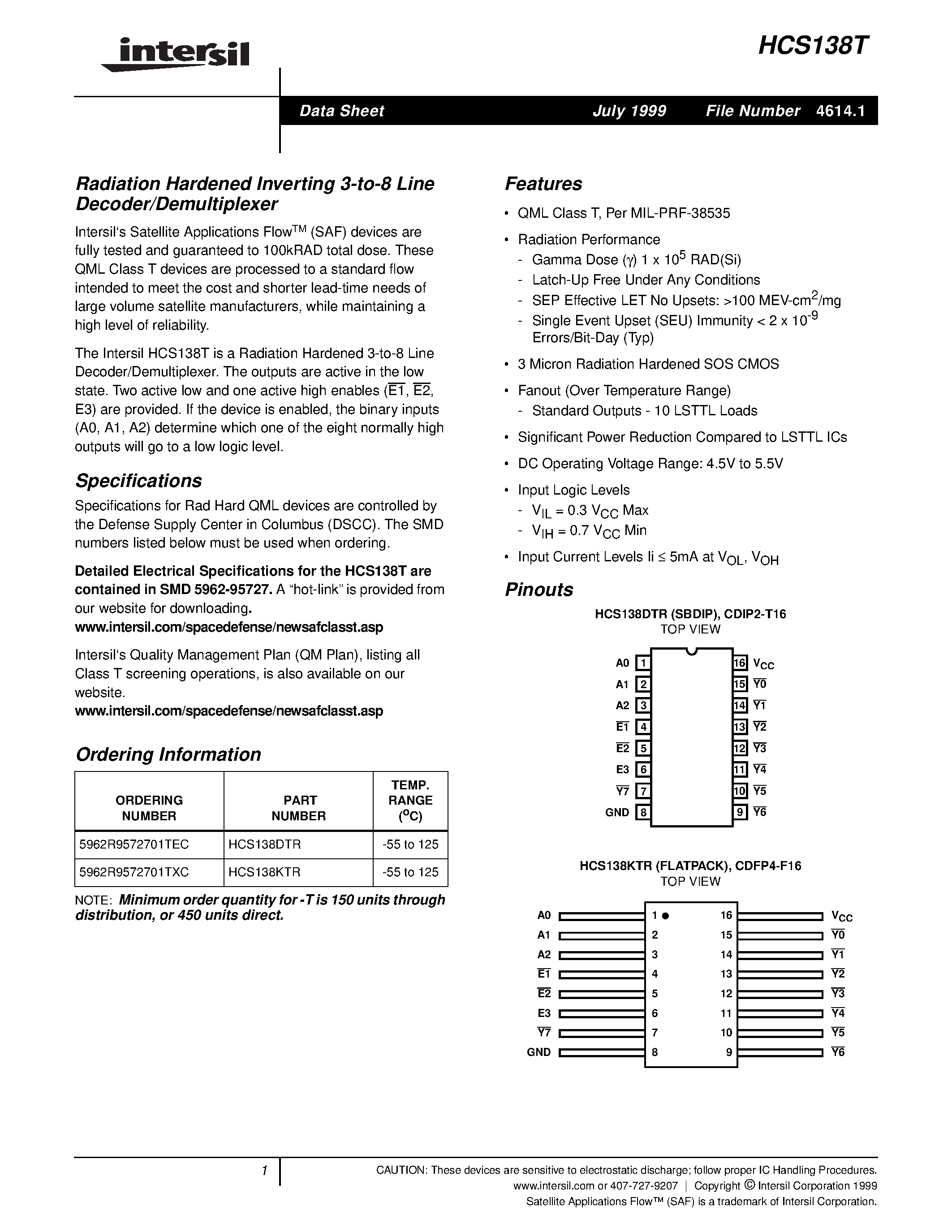 Datasheet 5962R9572701TEC page 1 Datasheet 5962R9572701TEC - Radiation Hardened Inverting 3-to-8 Line Decoder/Demultiplexer page 1