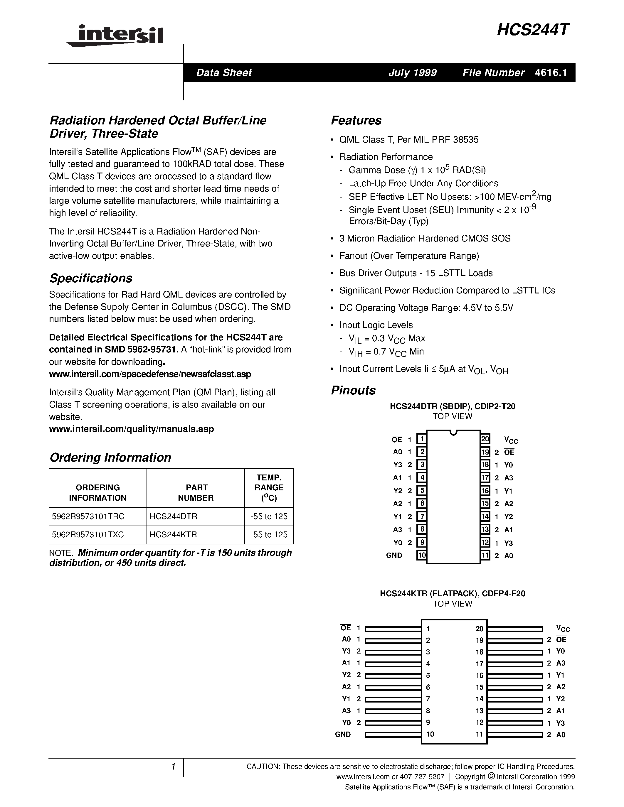 Datasheet 5962R9573101TRC page 1 Datasheet 5962R9573101TRC - Radiation Hardened Octal Buffer/Line Driver/ Three-State page 1