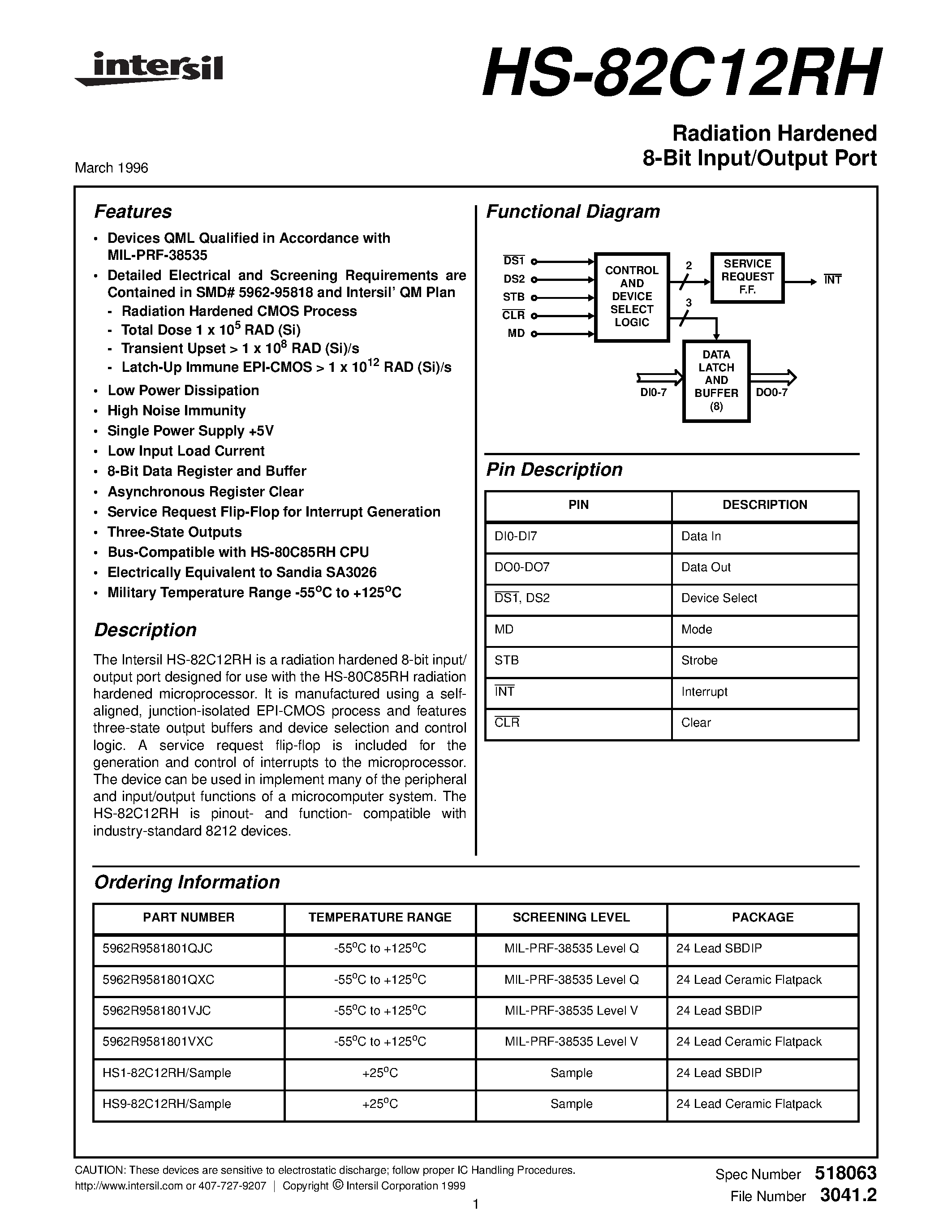 Даташит на микросхему 5962R9581801QJC страница 1 Даташит 5962R9581801QJC - Radiation Hardened 8-Bit Input/Output Port страница 1