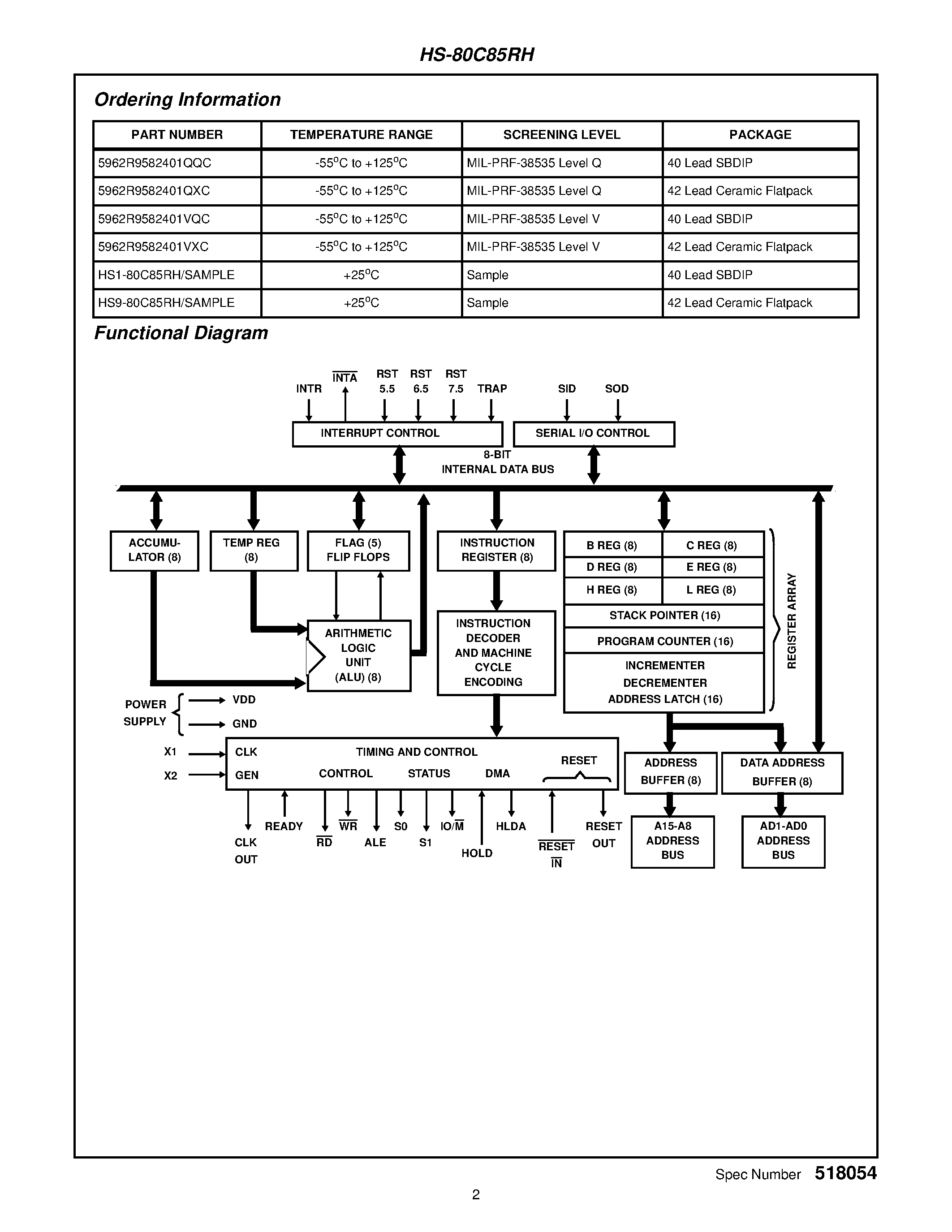Даташит на микросхему 5962R9582401QXC страница 2 Даташит 5962R9582401QXC - Radiation Hardened 8-Bit CMOS Microprocessor страница 2