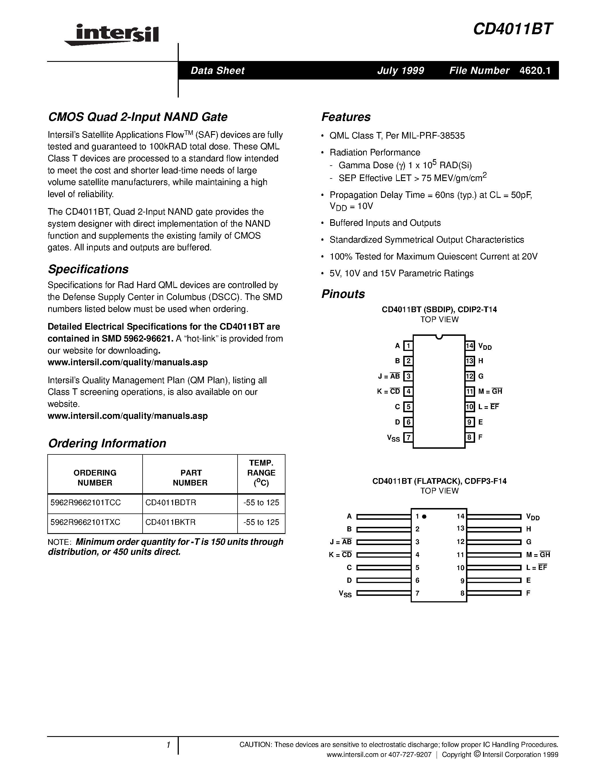Datasheet 5962R9662101TCC - CMOS Quad 2-Input NAND Gate page 1