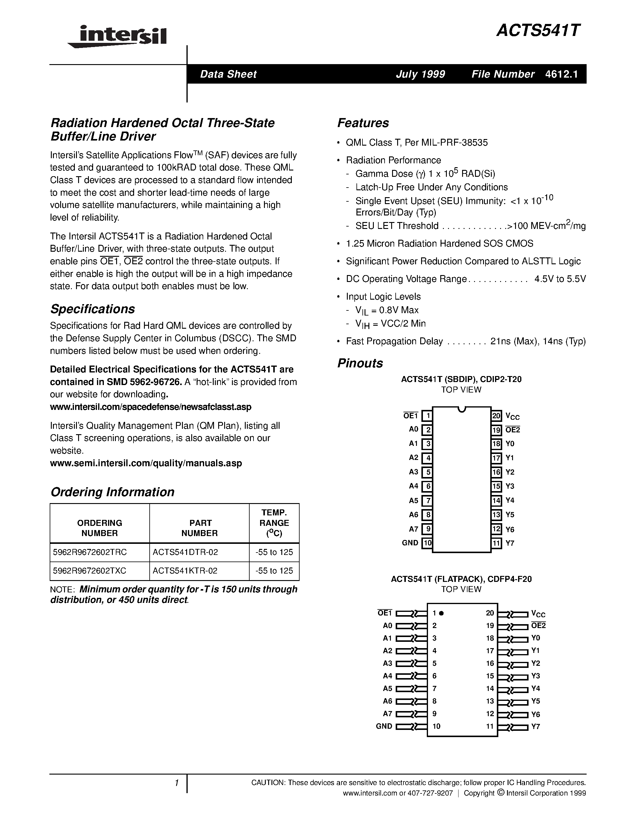 Datasheet 5962R9672602TRC page 1 Datasheet 5962R9672602TRC - Radiation Hardened Octal Three-State Buffer/Line Driver page 1