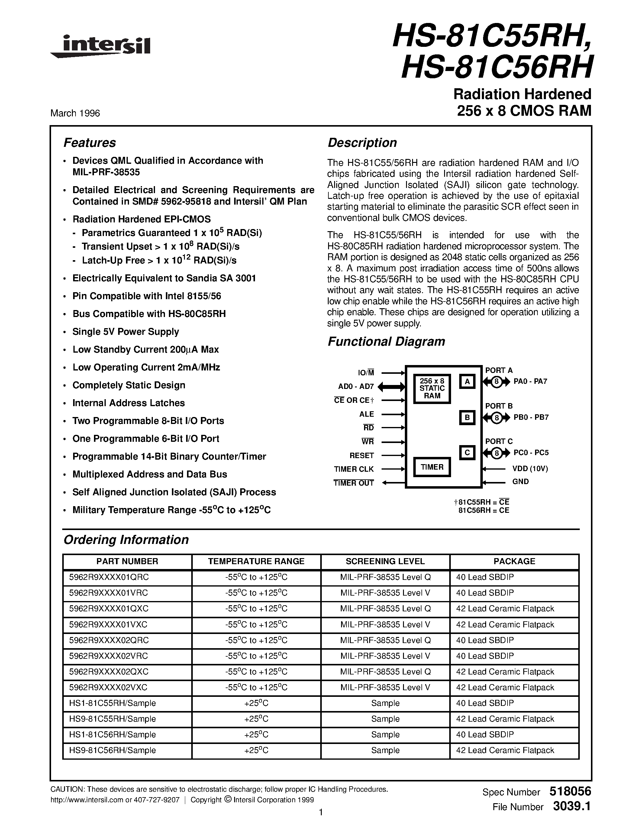 Datasheet 5962R9676602VXC - Radiation Hardened 256 x 8 CMOS RAM page 1
