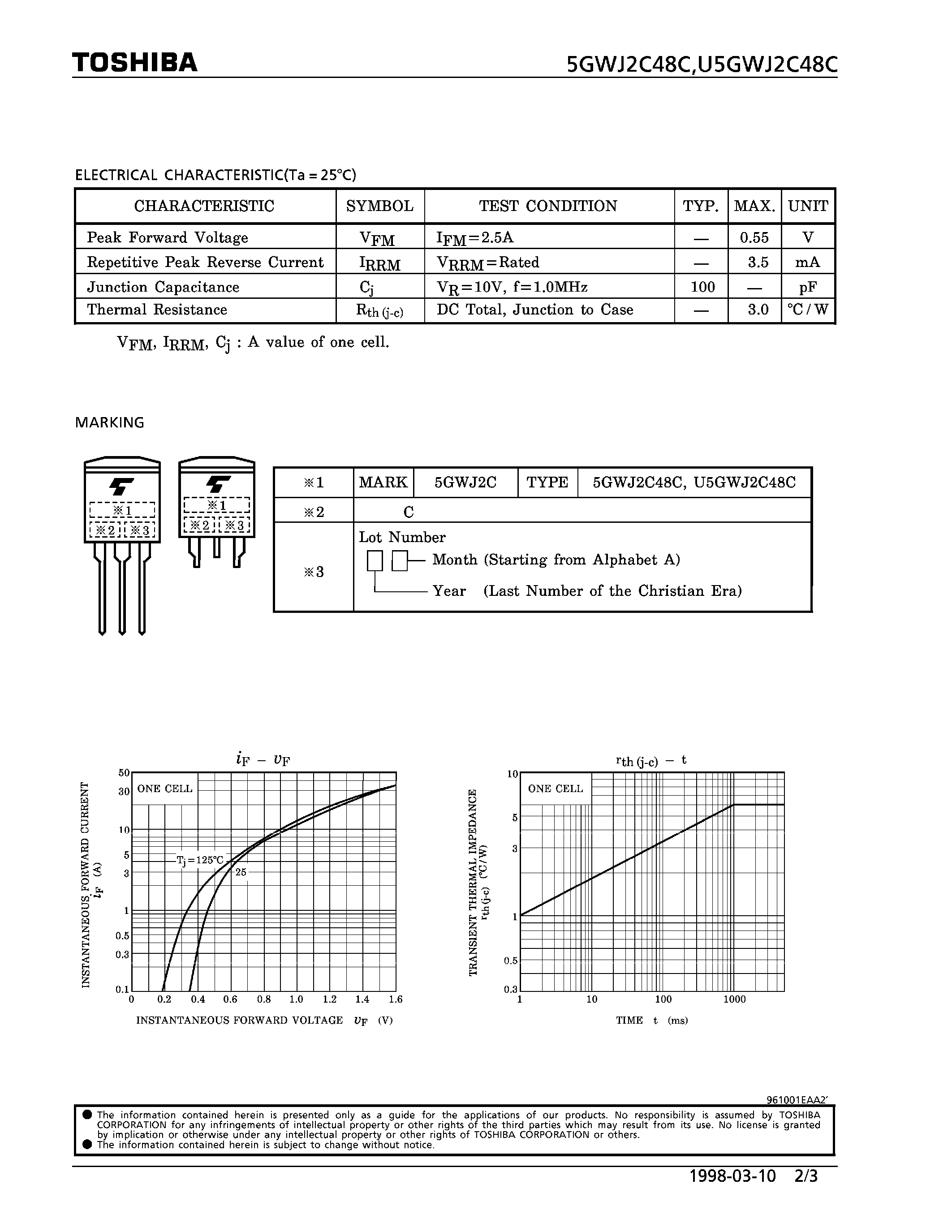 Даташит на микросхему 5GWJ2C48C страница 2 Даташит 5GWJ2C48C - SCHOTTKY BARRIER TYPE (SWITCHING TYPE POWER SUPPLY/ CONVERTER & CHOPPER APPLICATIONS) страница 2