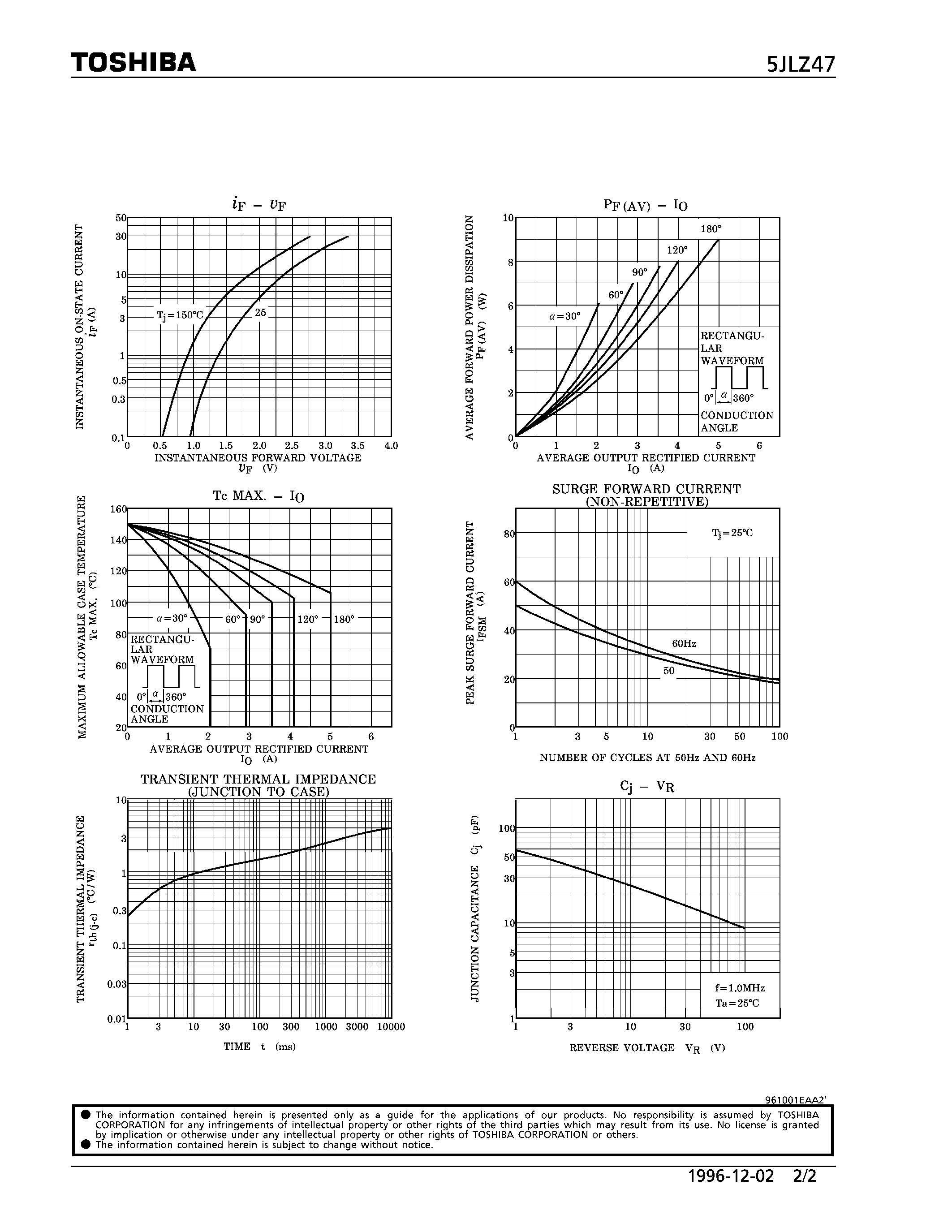 Даташит на микросхему 5JLZ47 страница 2 Даташит 5JLZ47 - SILICON EPITAXIAL (SWITCHING TYPE POWER SUPPLY/ CONVERTER & CHOPPER APPLICATIONS) страница 2