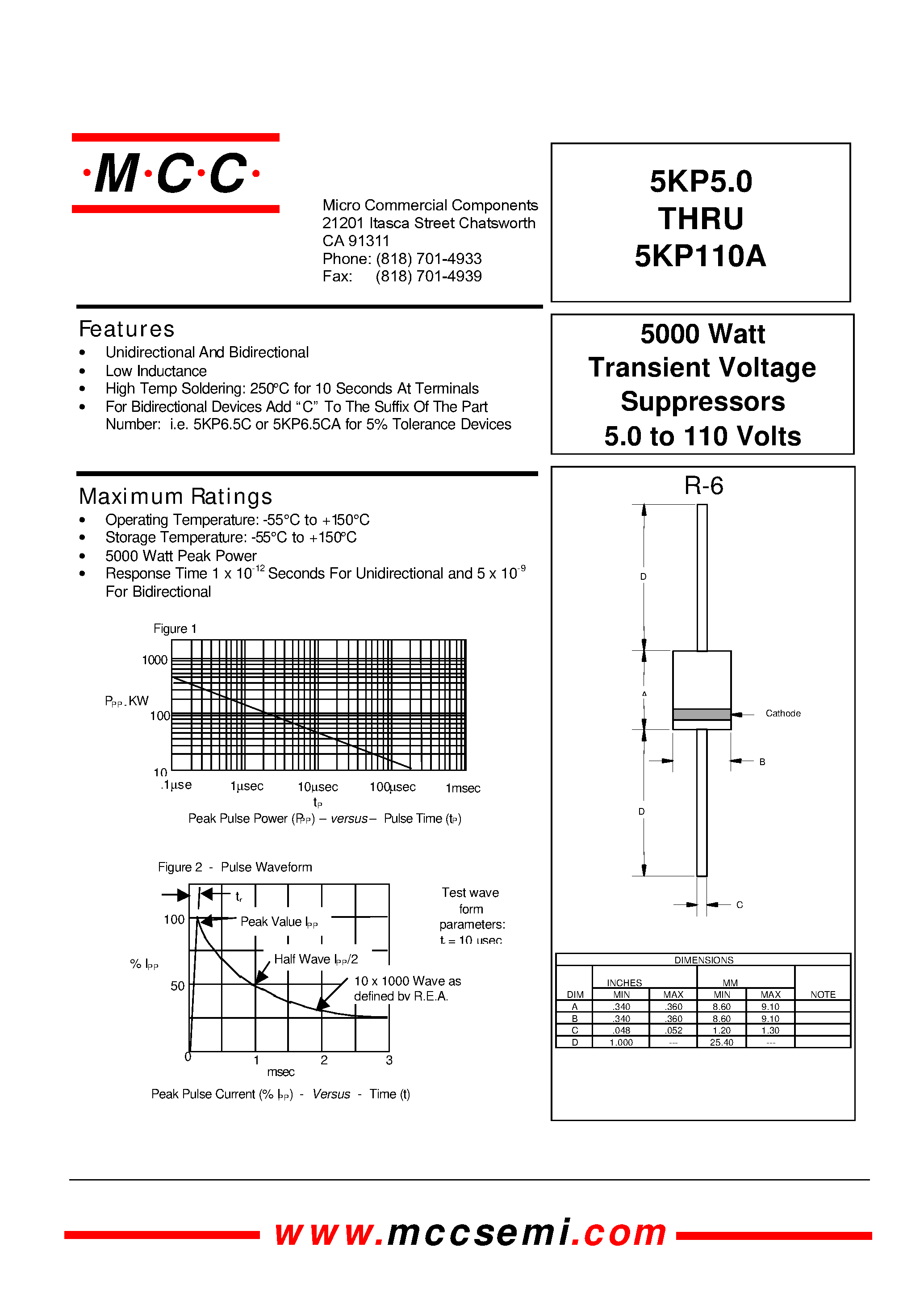 Datasheet 5KP7.0A - 5000 Watt Transient Voltage Suppressors 5.0 to 110 Volts page 1