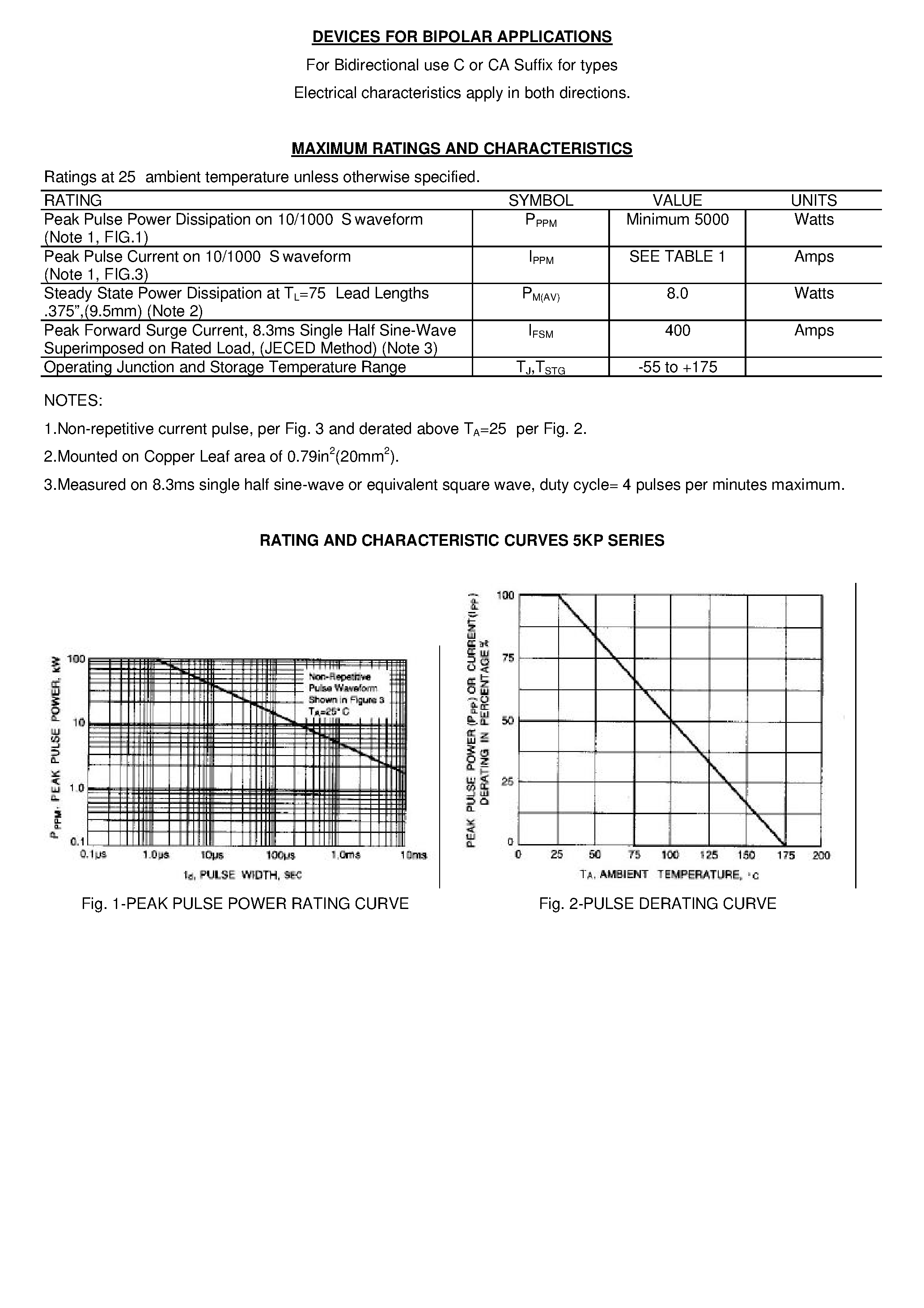 Даташит 5KP8.0 - GLASS PASSIVATED JUNCTION TRANSIENT VOLTAGE SUPPRESSOR страница 2