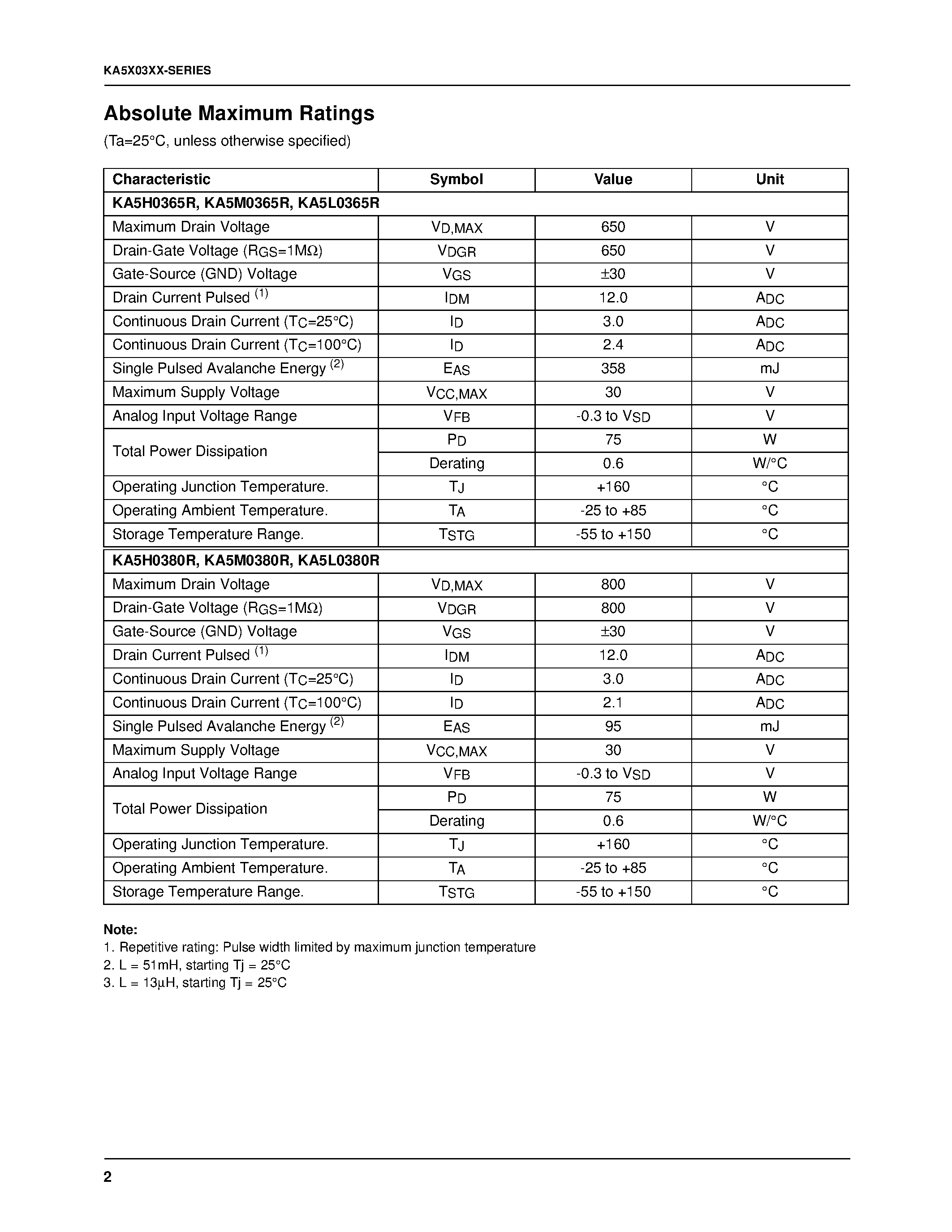 Datasheet 5L0365R - Fairchild Power Switch(FPS) page 2