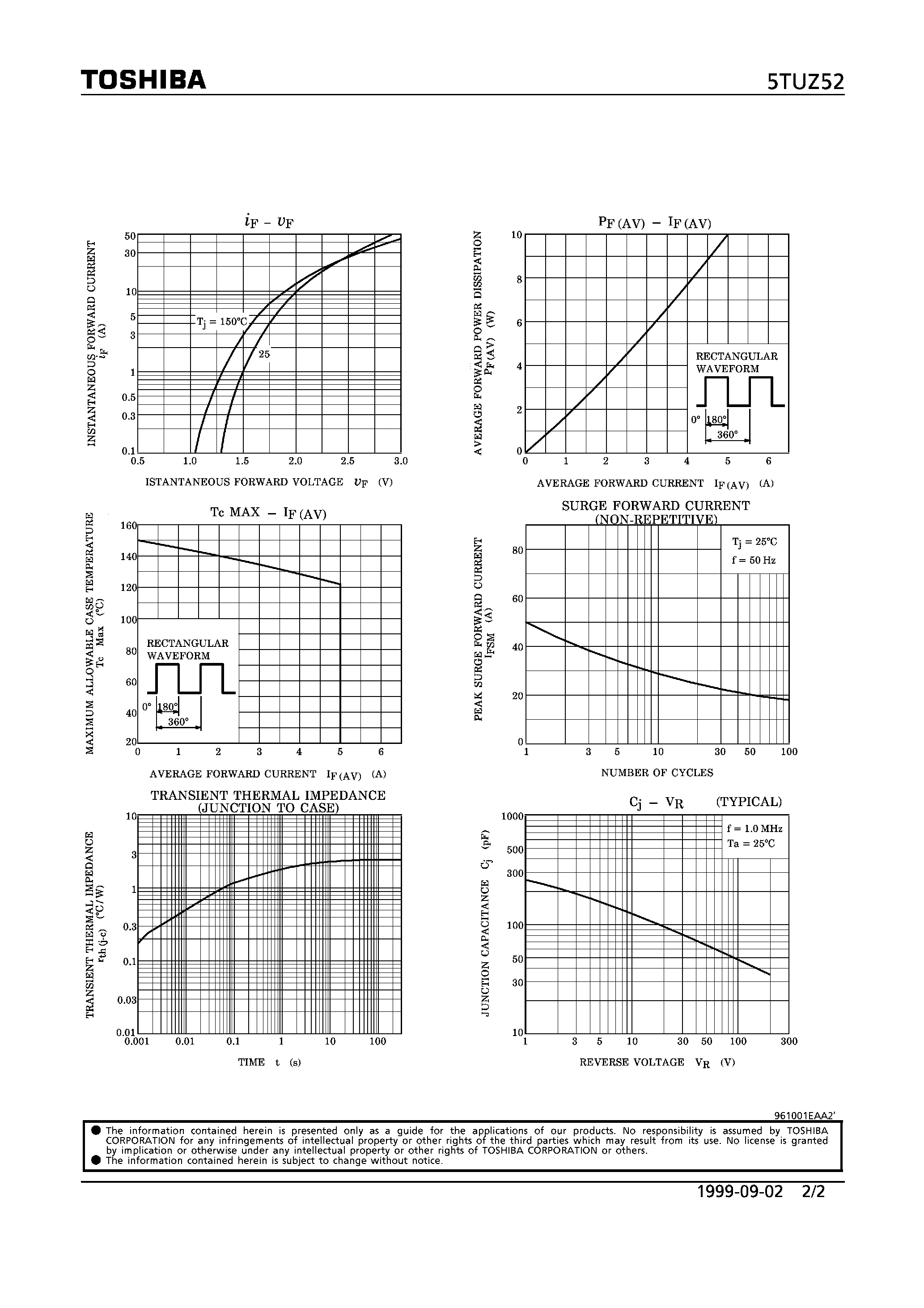 Даташит на микросхему 5TUZ52 страница 2 Даташит 5TUZ52 - SILICON DIFFUSED TYPE (HORIZONTAL DEFLECTION OUTPUT FOR HIGH RESOLUTION DISPLAY/ COLOR TV) страница 2