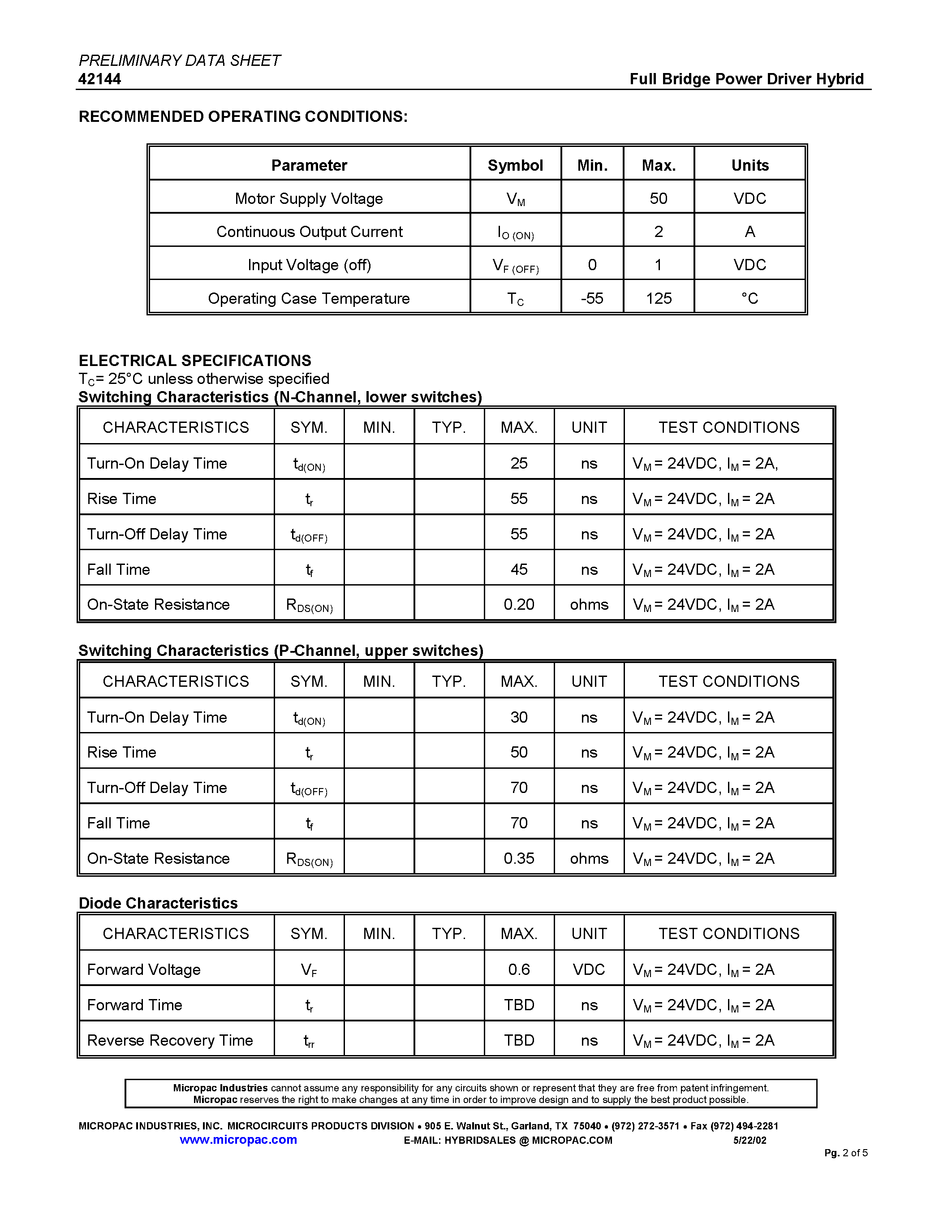 Datasheet 42144 - RADIATION TOLERANT FULL BRIDGE POWER DRIVER HYBRID FOR 3-PHASE BRUSHLESS DC MOTORS page 2