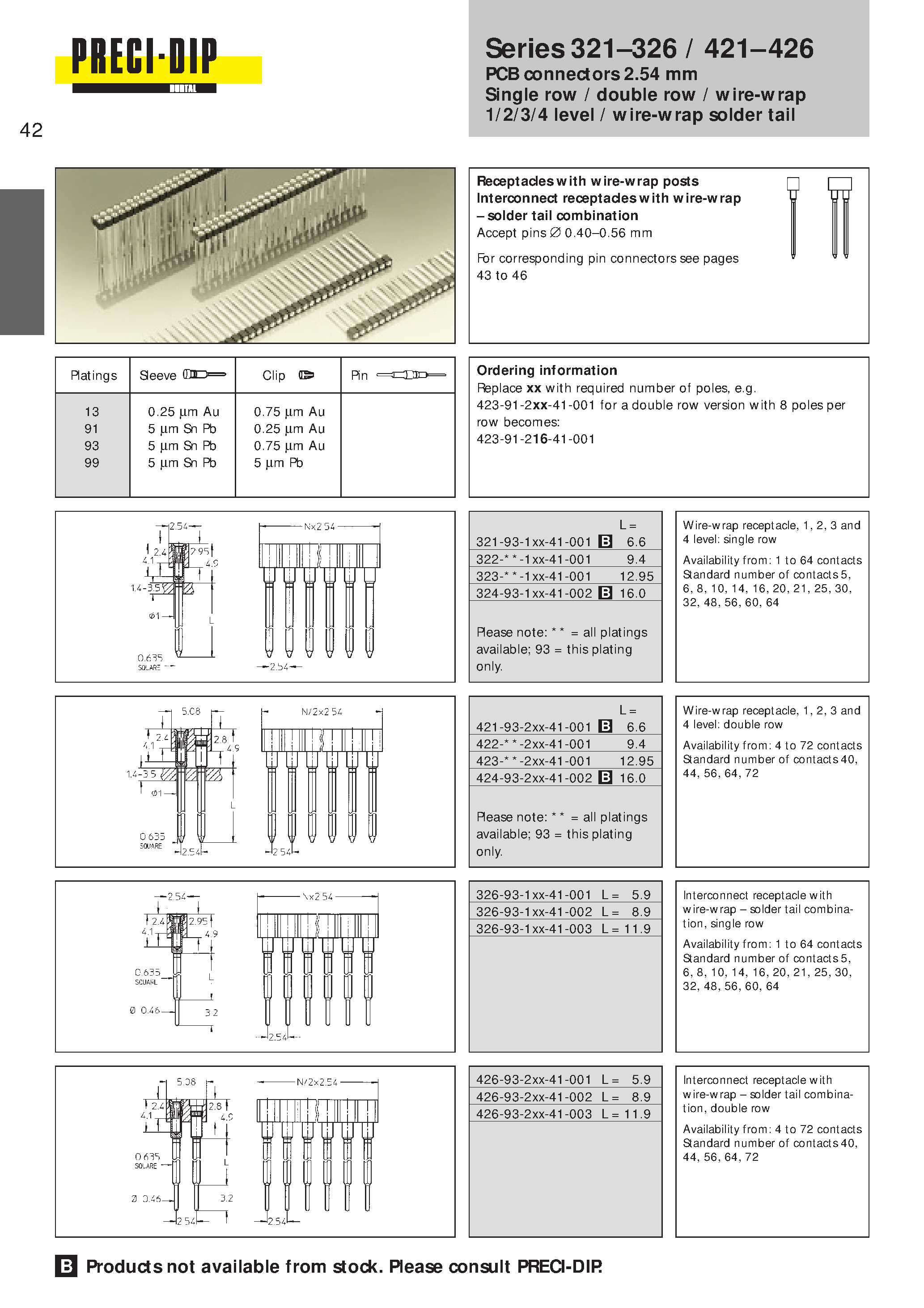 Даташит 422-99-216-41-001 - PCB connectors 2.54 mm Single row / double row / wire-wrap 1/2/3/4 level / wire-wrap solder tail страница 1