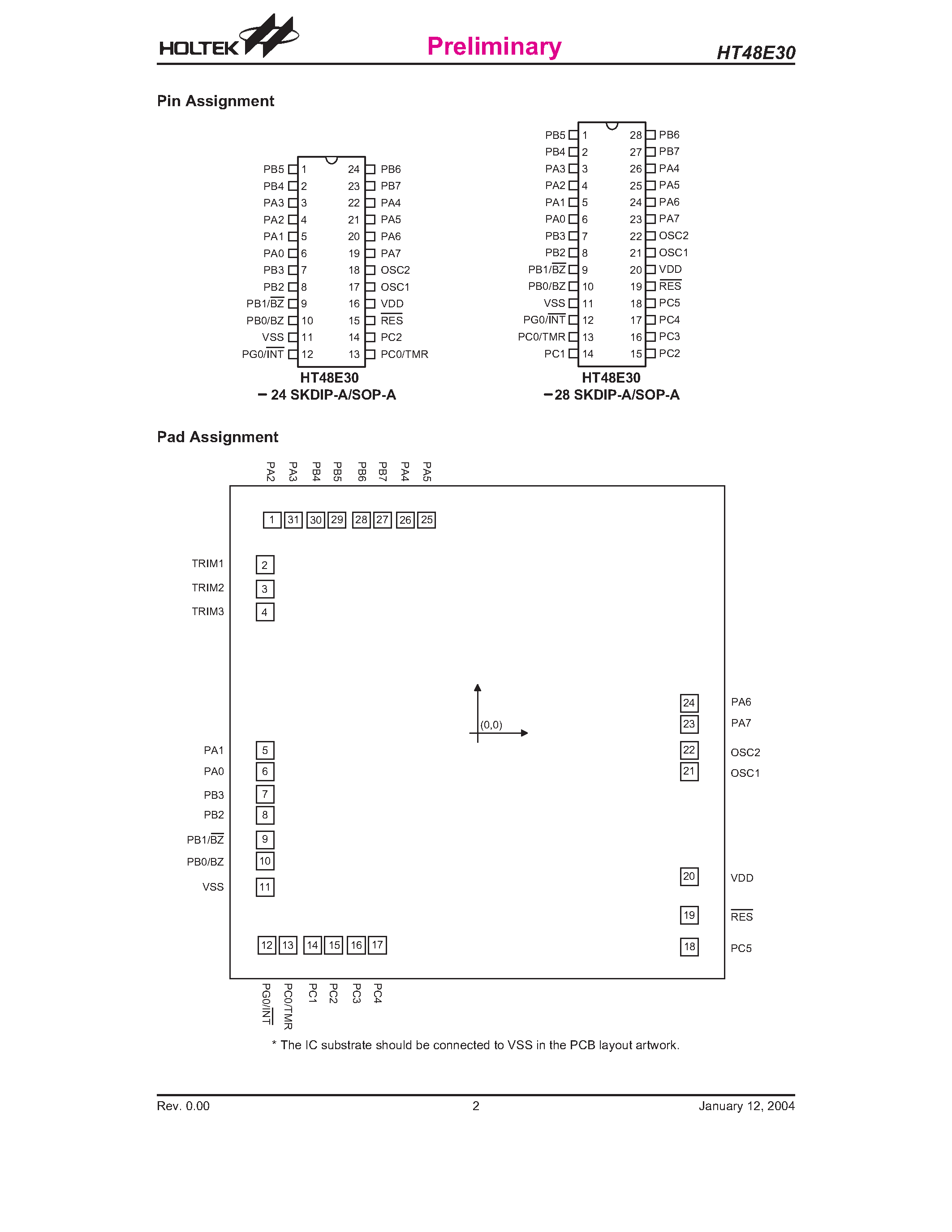 Datasheet 4.80E+31 - 8-Bit I/O Type MCU (With EEPROM) page 2