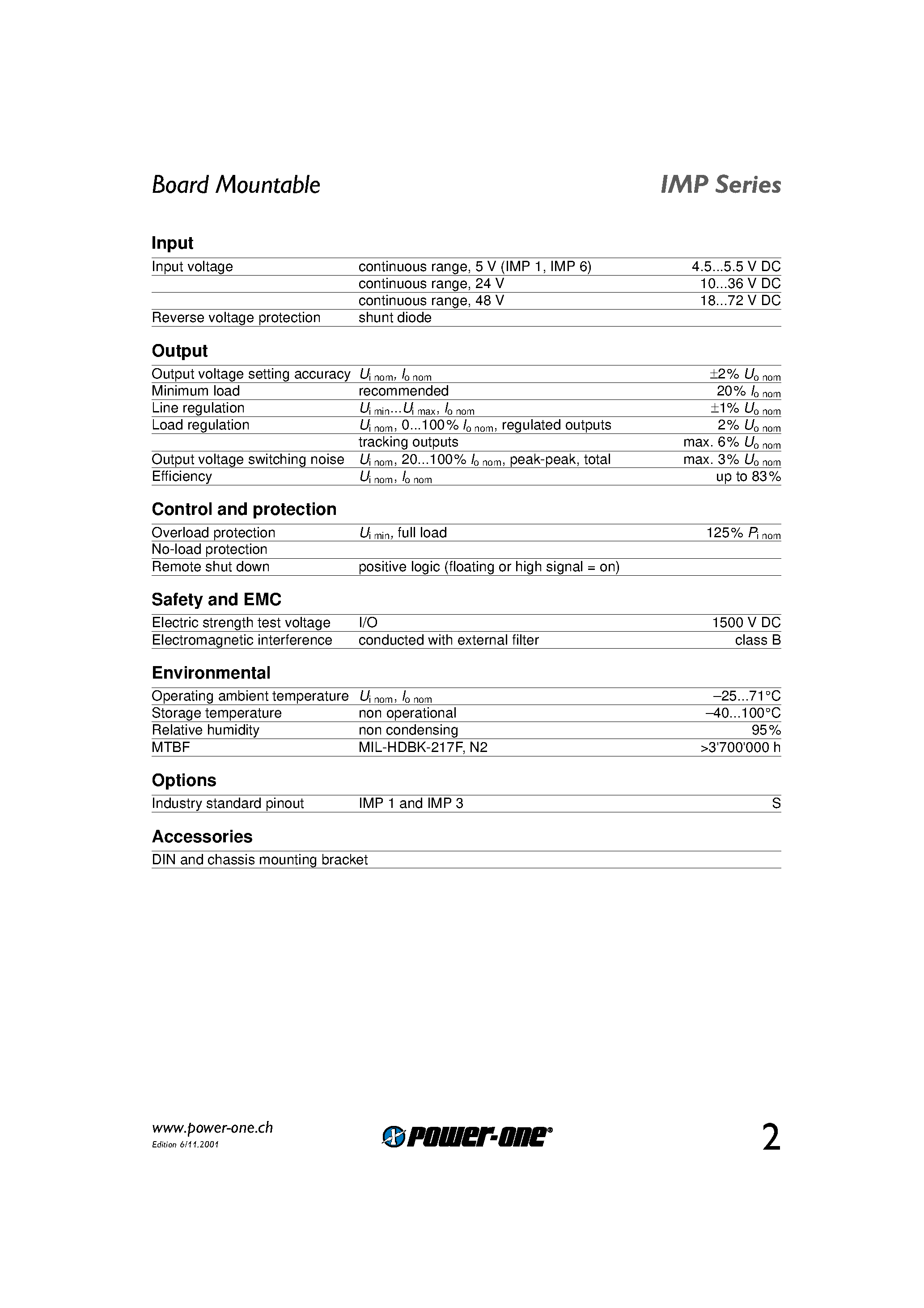 Даташит на микросхему 48IMP12-051515-7 страница 2 Даташит 48IMP12-051515-7 - 1...12 Watt DC-DC Converters страница 2