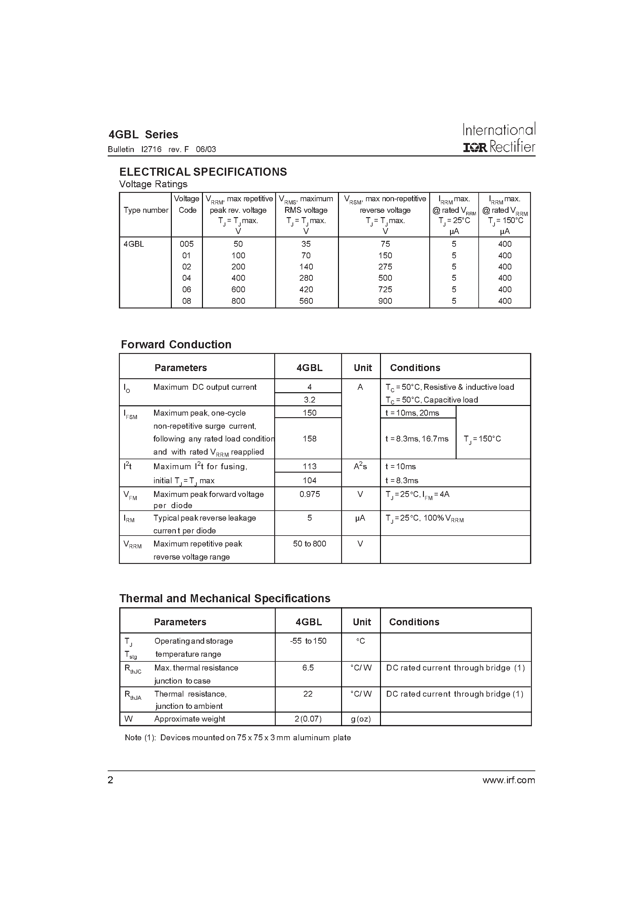 Datasheet 4GBL01 - 4.0 Amps Single Phase Full Wave Bridge Rectifier page 2