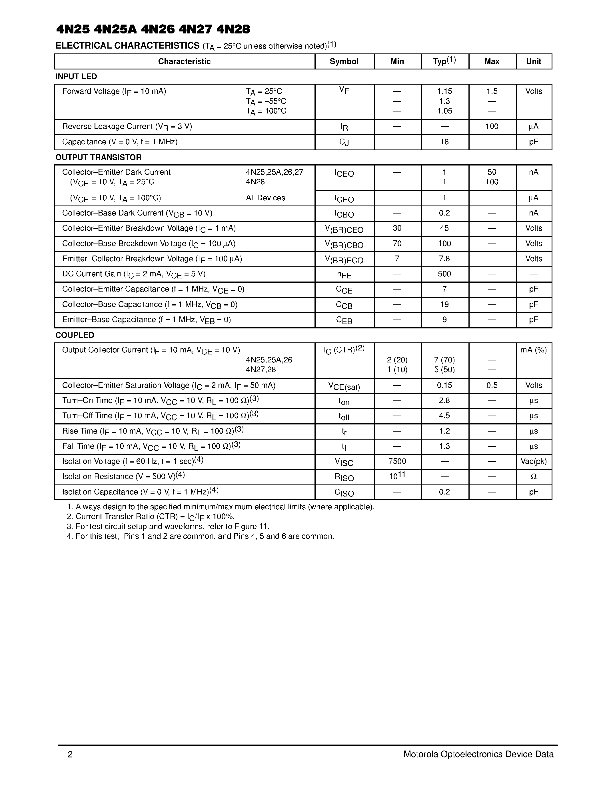 Datasheet 4N26 - 6-Pin DIP Optoisolators Transistor Output page 2