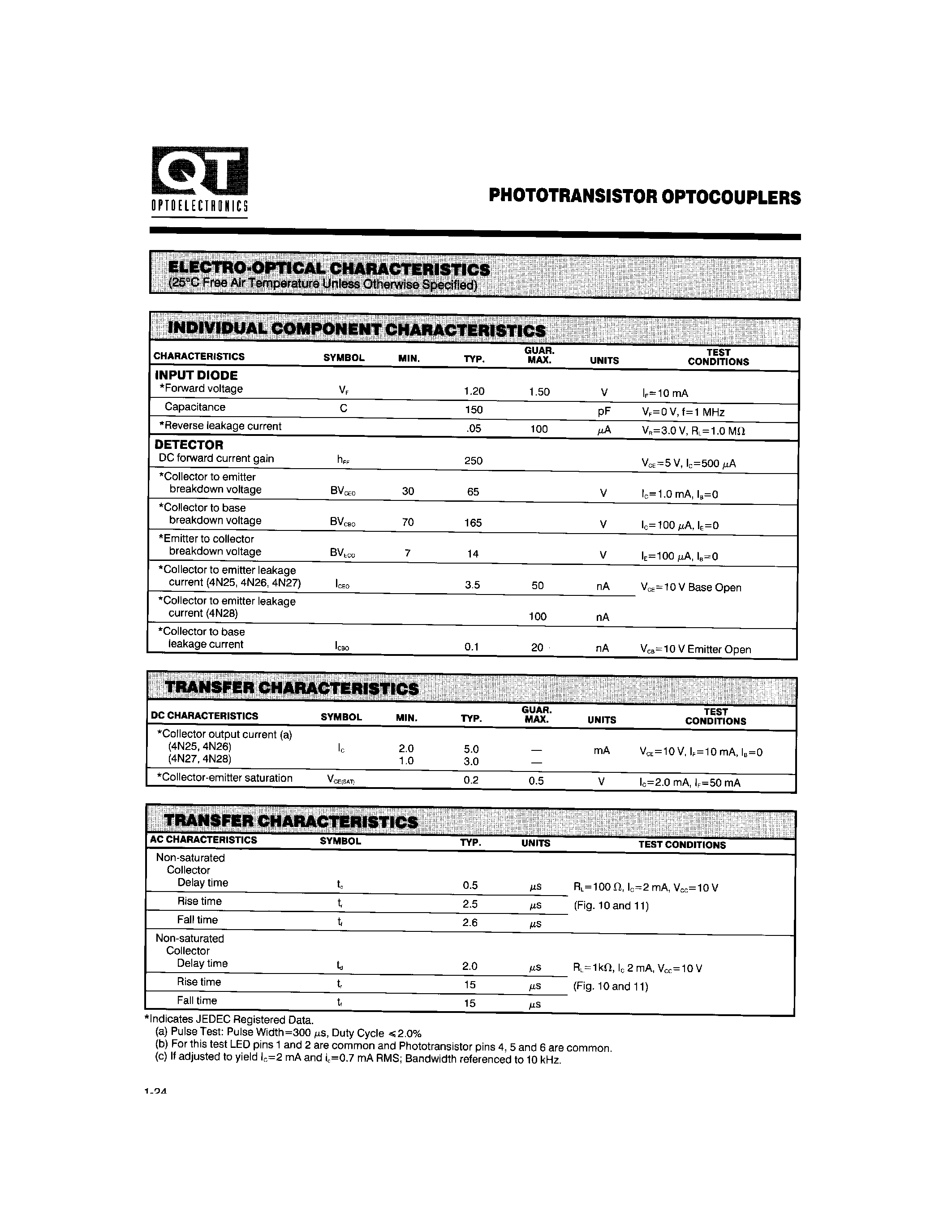 Datasheet 4N26 page 2 Datasheet 4N26 - GAAS INFRARED EMITTING DIODE page 2