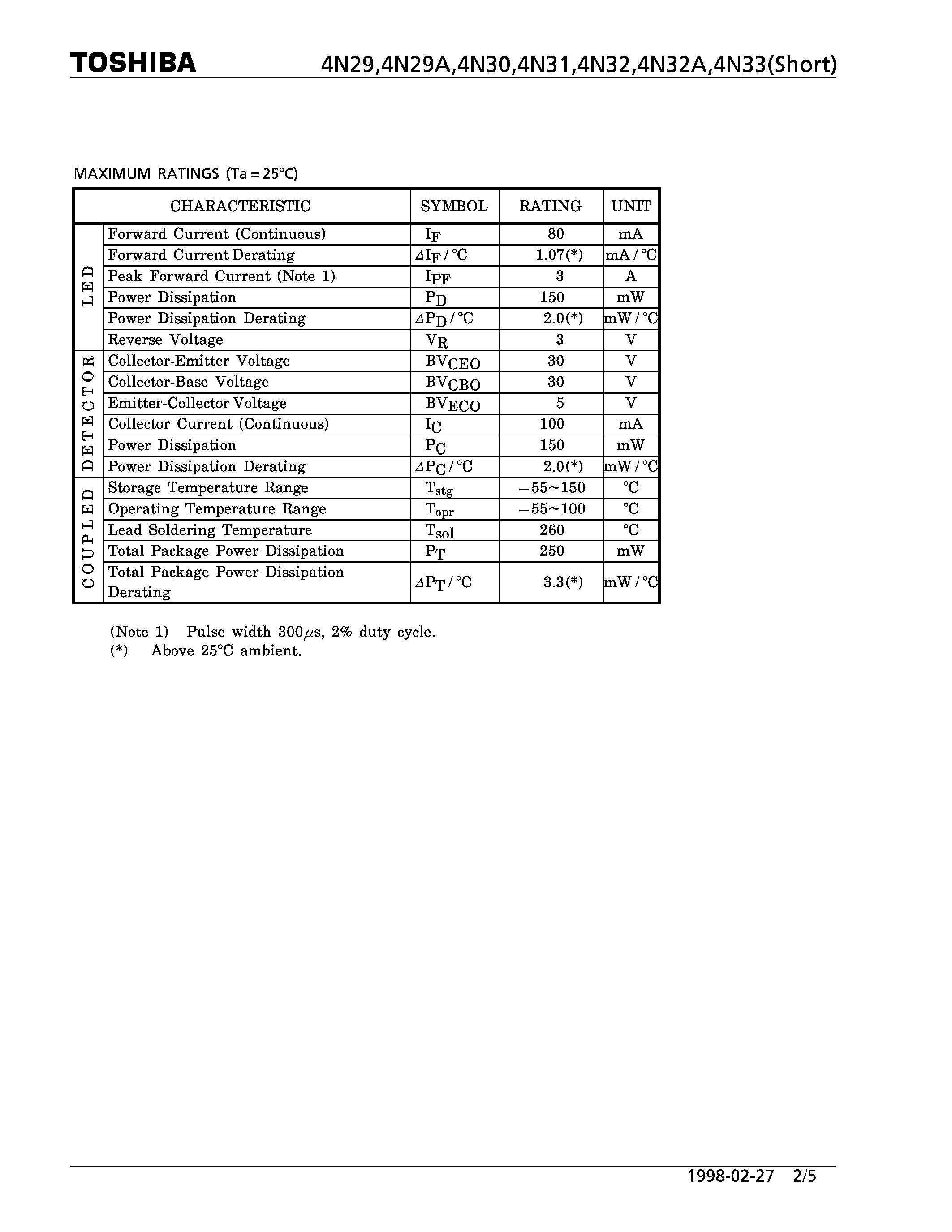 Datasheet 4N32A page 2 Datasheet 4N32A - PHOTO TRANSISTOR (AC LINE/DIGITAL LOGIC ISOLATOR) page 2