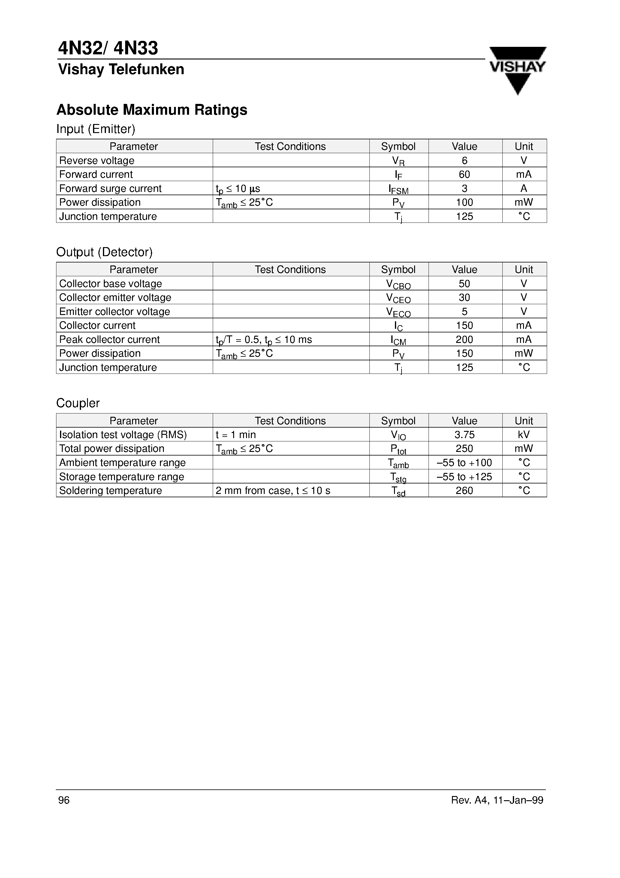 Даташит 4N33 - Optocoupler with Photodarlington Output страница 2