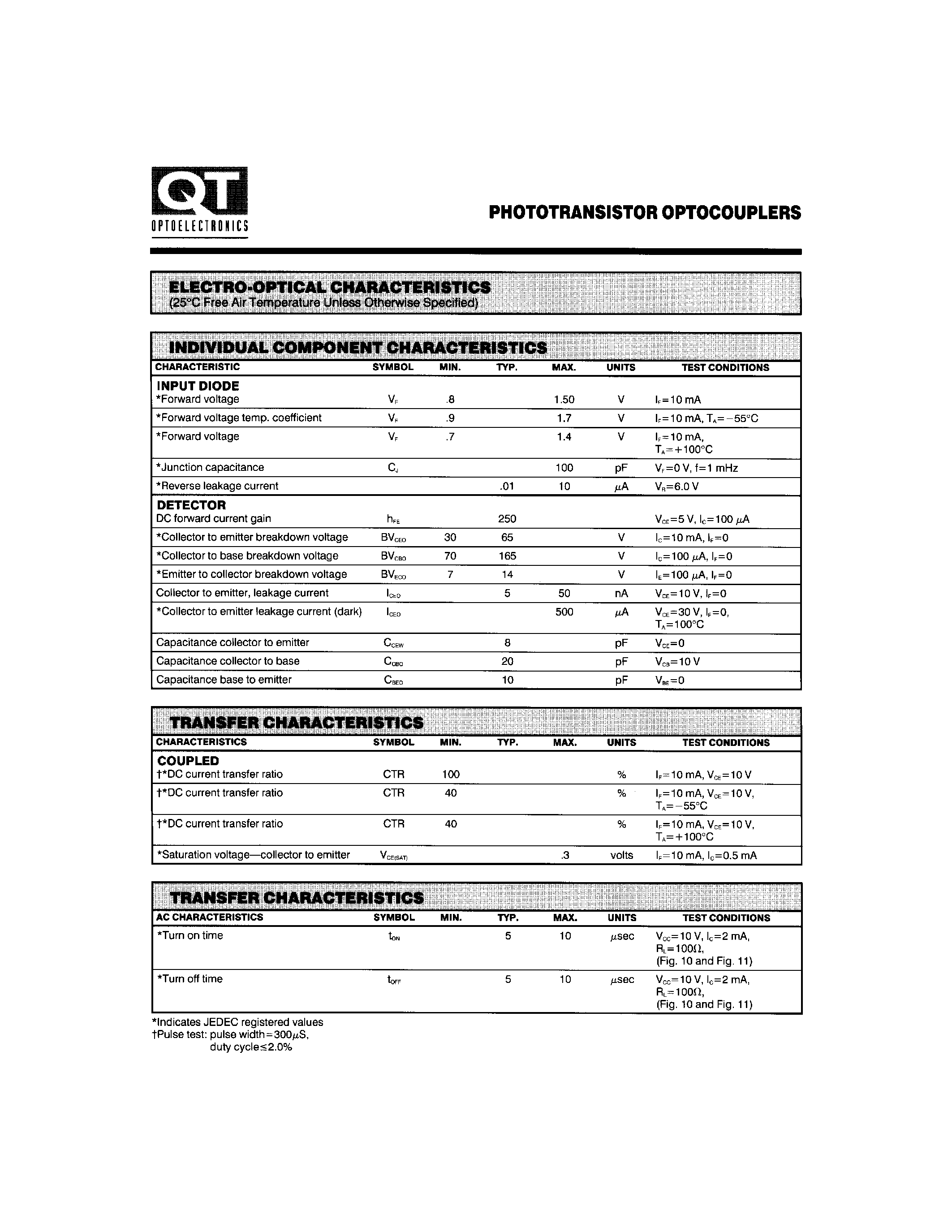 Даташит на микросхему 4N36 страница 2 Даташит 4N36 - PHOTOTRANSISTOR OPTOCOULERS страница 2