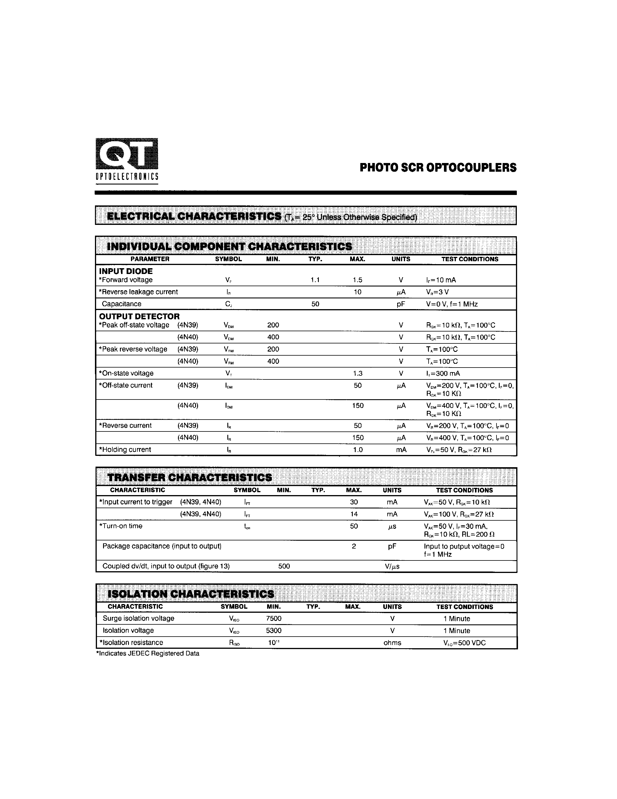 Даташит на микросхему 4N39 страница 2 Даташит 4N39 - PHOTO SCR OPTOCOUPLERS страница 2