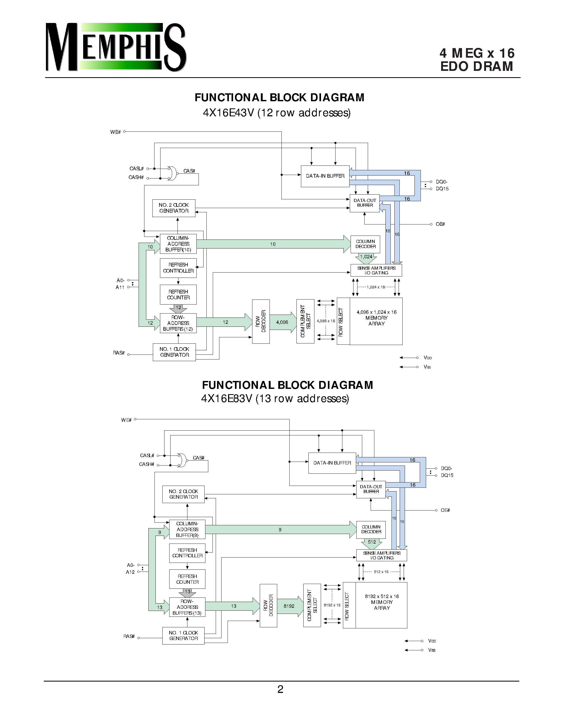 Datasheet 4X16E43V page 2 Datasheet 4X16E43V - 4 MEG x 16 EDO DRAM page 2