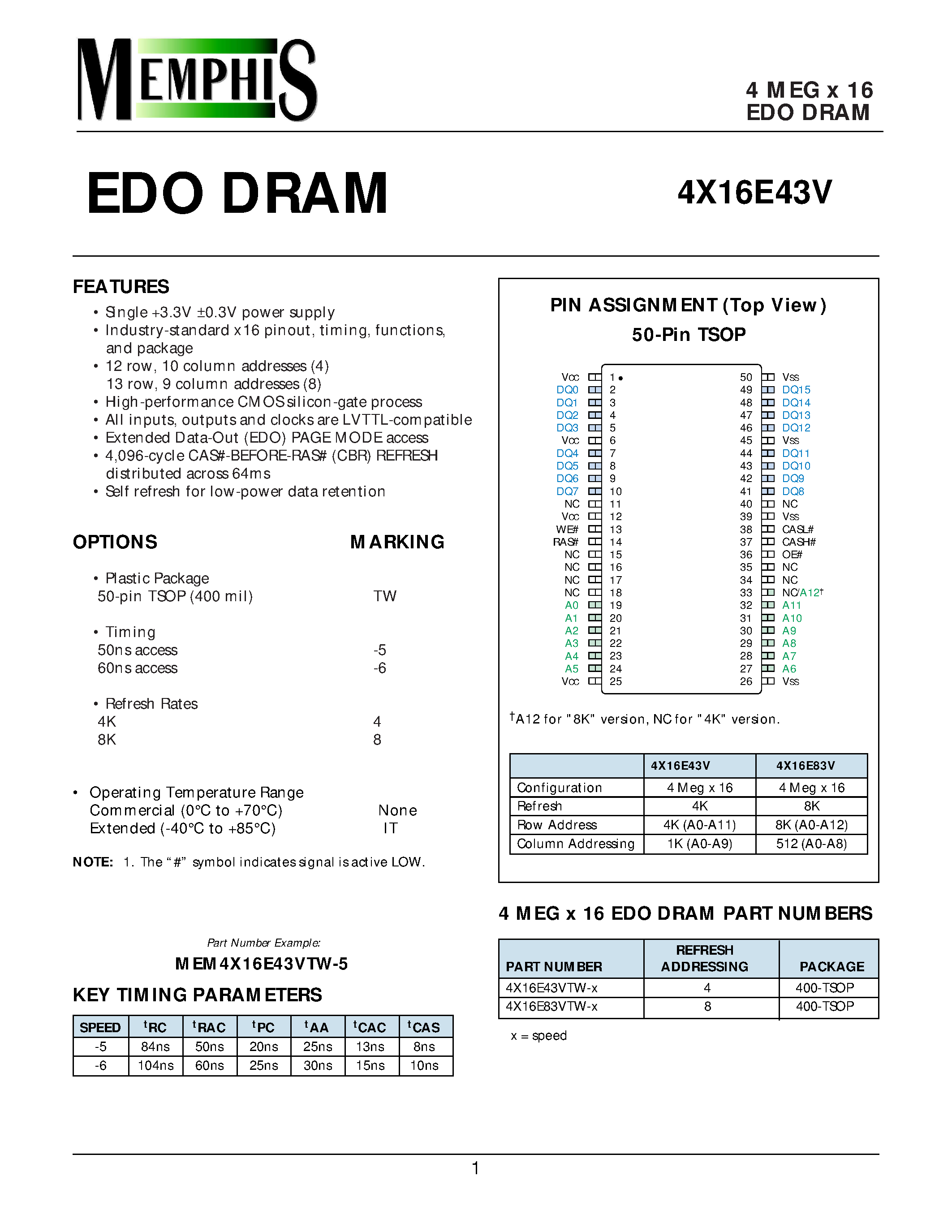 Datasheet 4X16E83V - 4 MEG x 16 EDO DRAM page 1