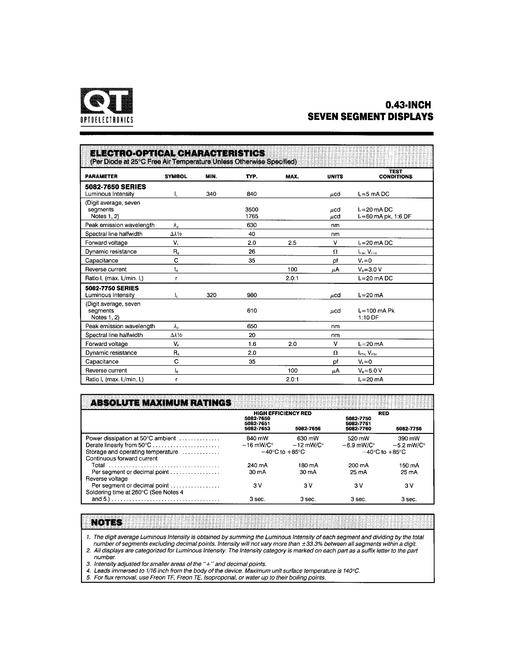 Datasheet 5082-7751 page 2 Datasheet 5082-7751 - 0.43-INCH SEVEN SEGMENT DISPLAYS page 2
