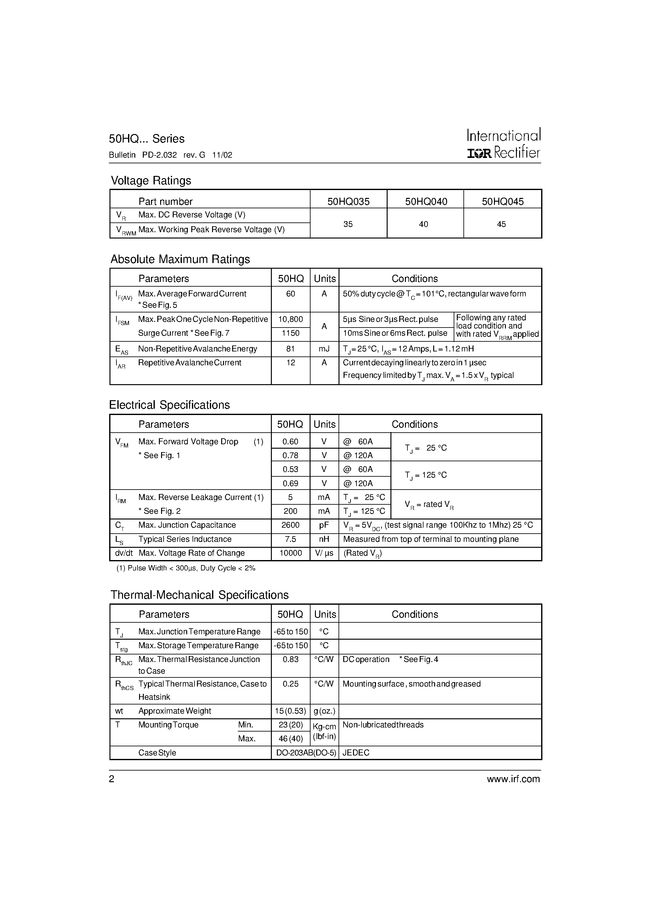 Datasheet 50HQ040 - SCHOTTKY RECTIFIER page 2