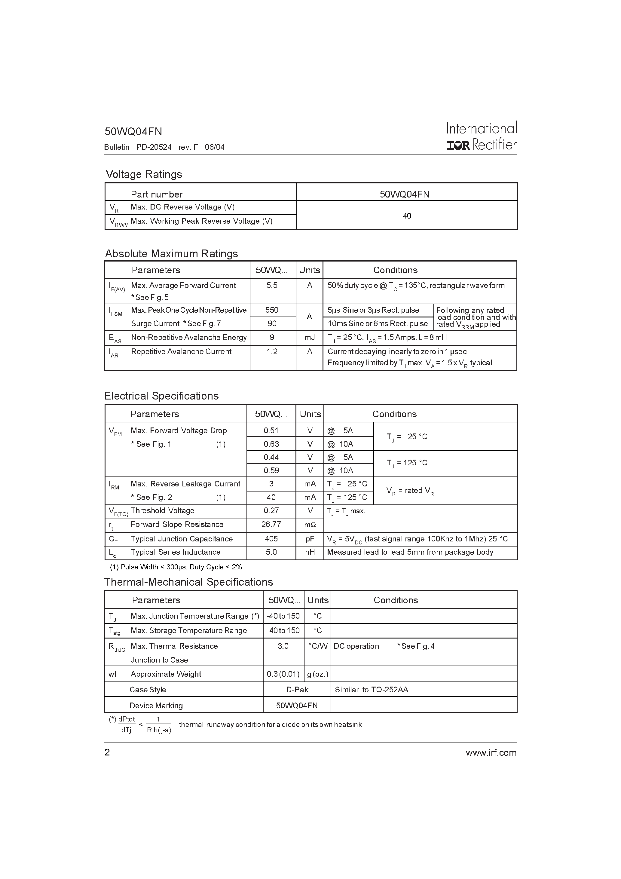 Datasheet 50WQ04FN page 2 Datasheet 50WQ04FN - SCHOTTKY RECTIFIER page 2