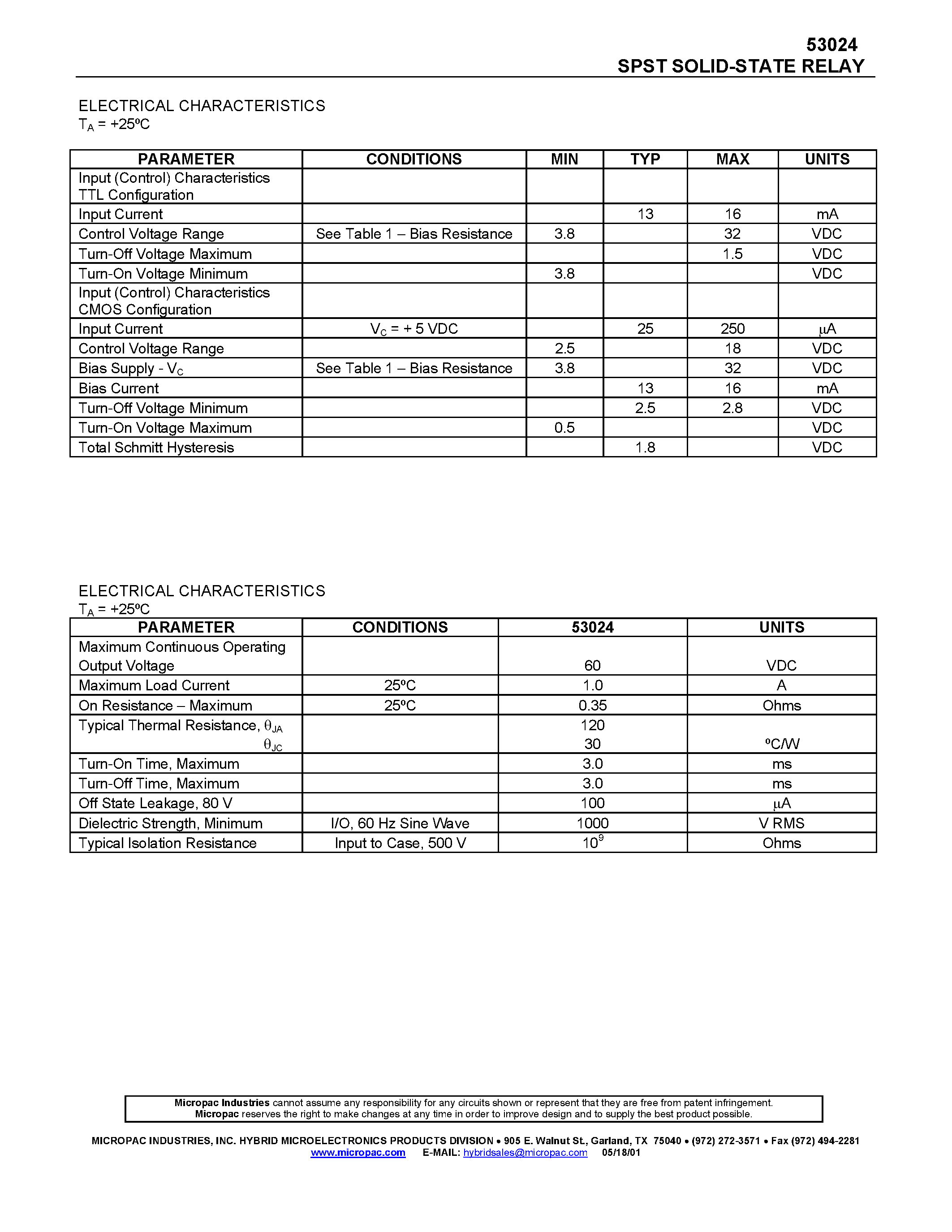 Datasheet 53024 page 2 Datasheet 53024 - SPST SOLID-STATE RELAY page 2