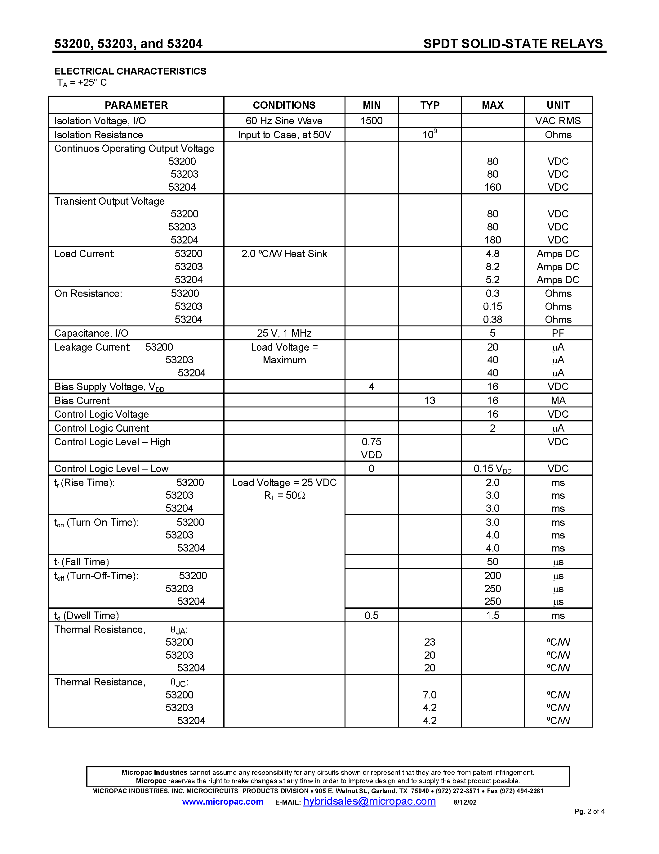Datasheet 53203 - SPDT SOLID-STATE RELAYS page 2