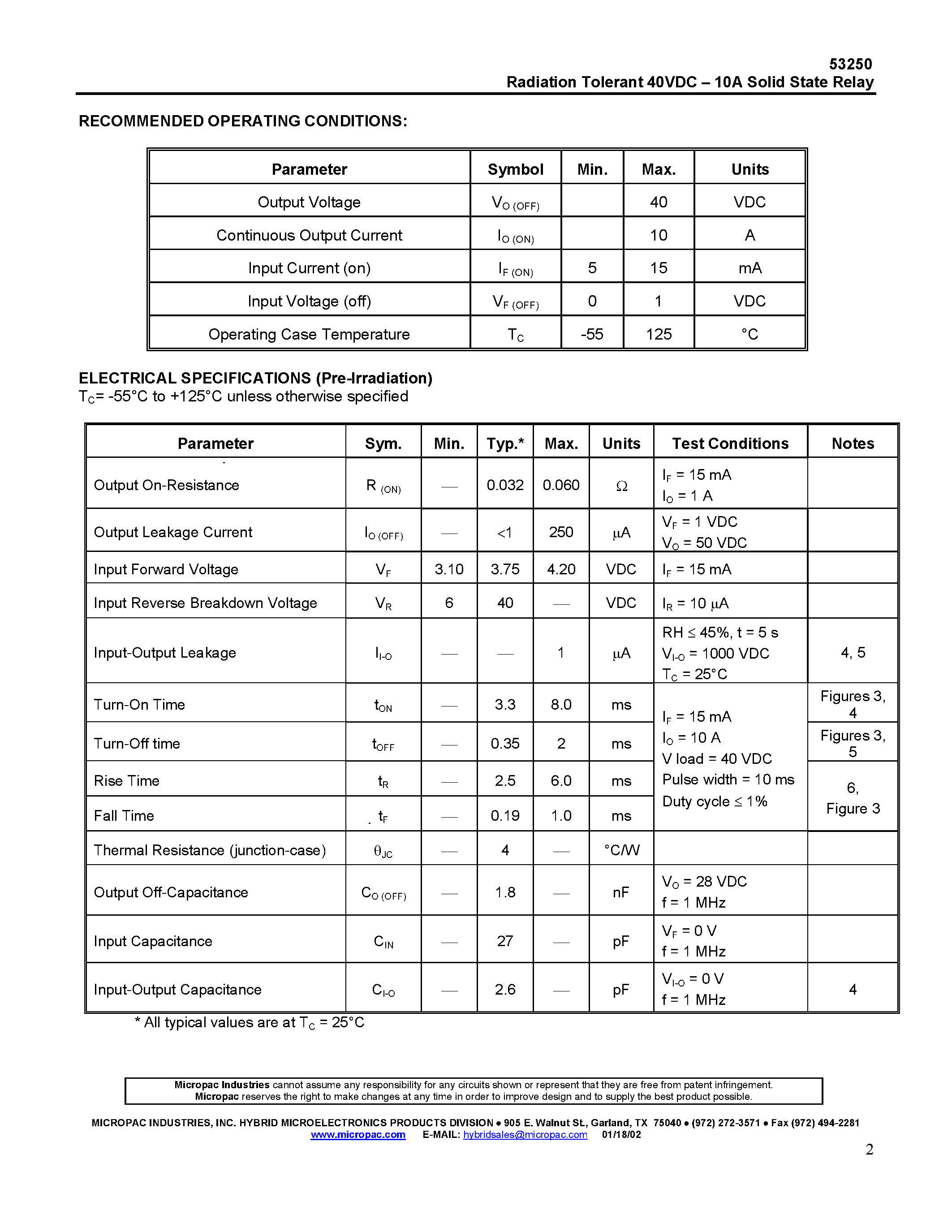 Datasheet 53250 page 2 Datasheet 53250 - RADIATION TOLERANT 40VDC - 2A SOLID STATE RELAY page 2