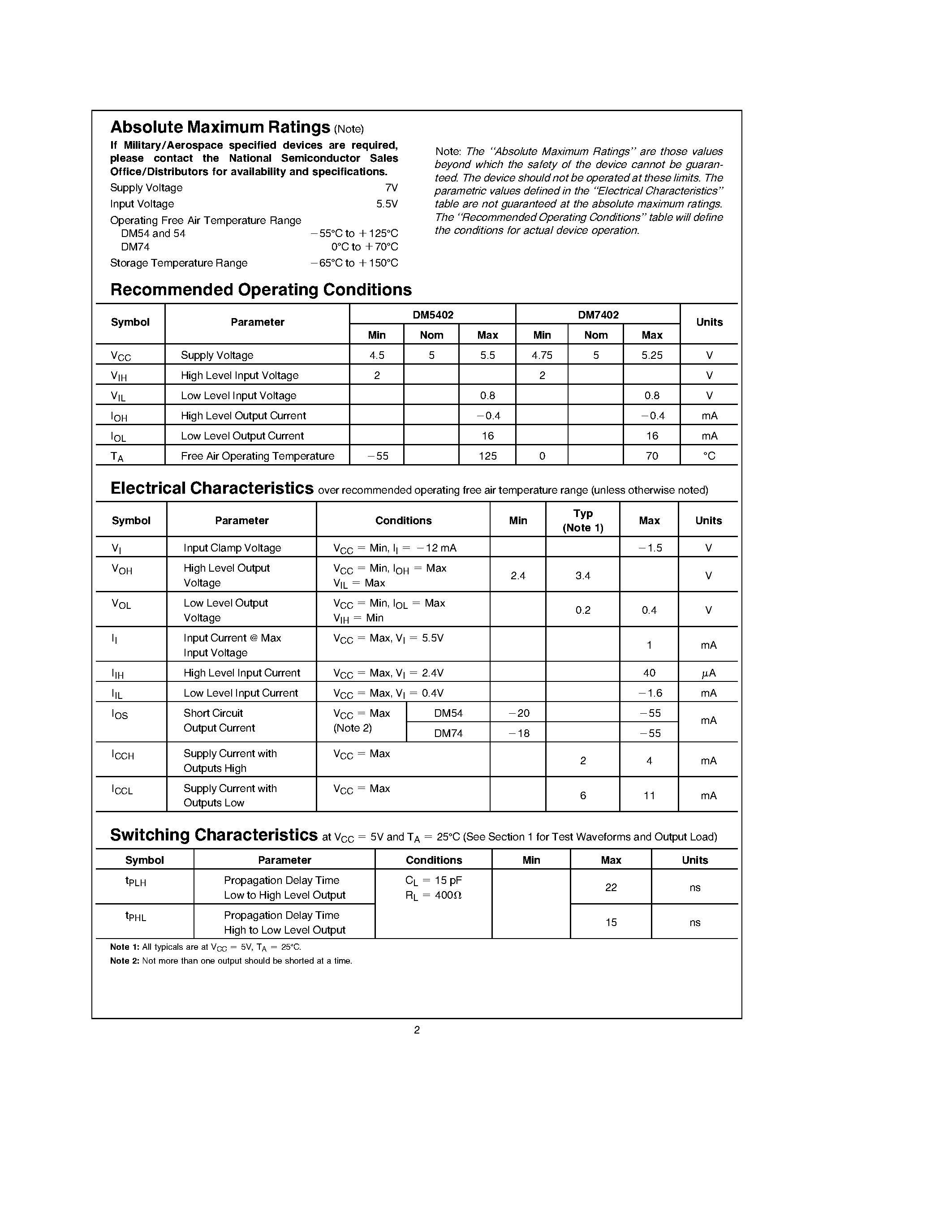 Datasheet 5420 page 2 Datasheet 5420 - Dual 4-Input NAND Gates page 2