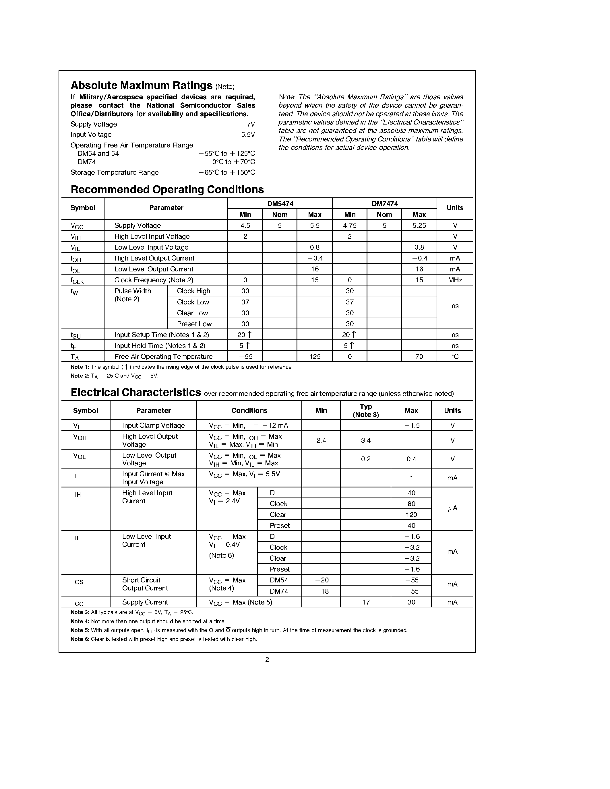 Datasheet 5474FMQB - Dual Positive-Edge-Triggered D Flip-Flops with Preset/ Clear and Complementary Outputs page 2