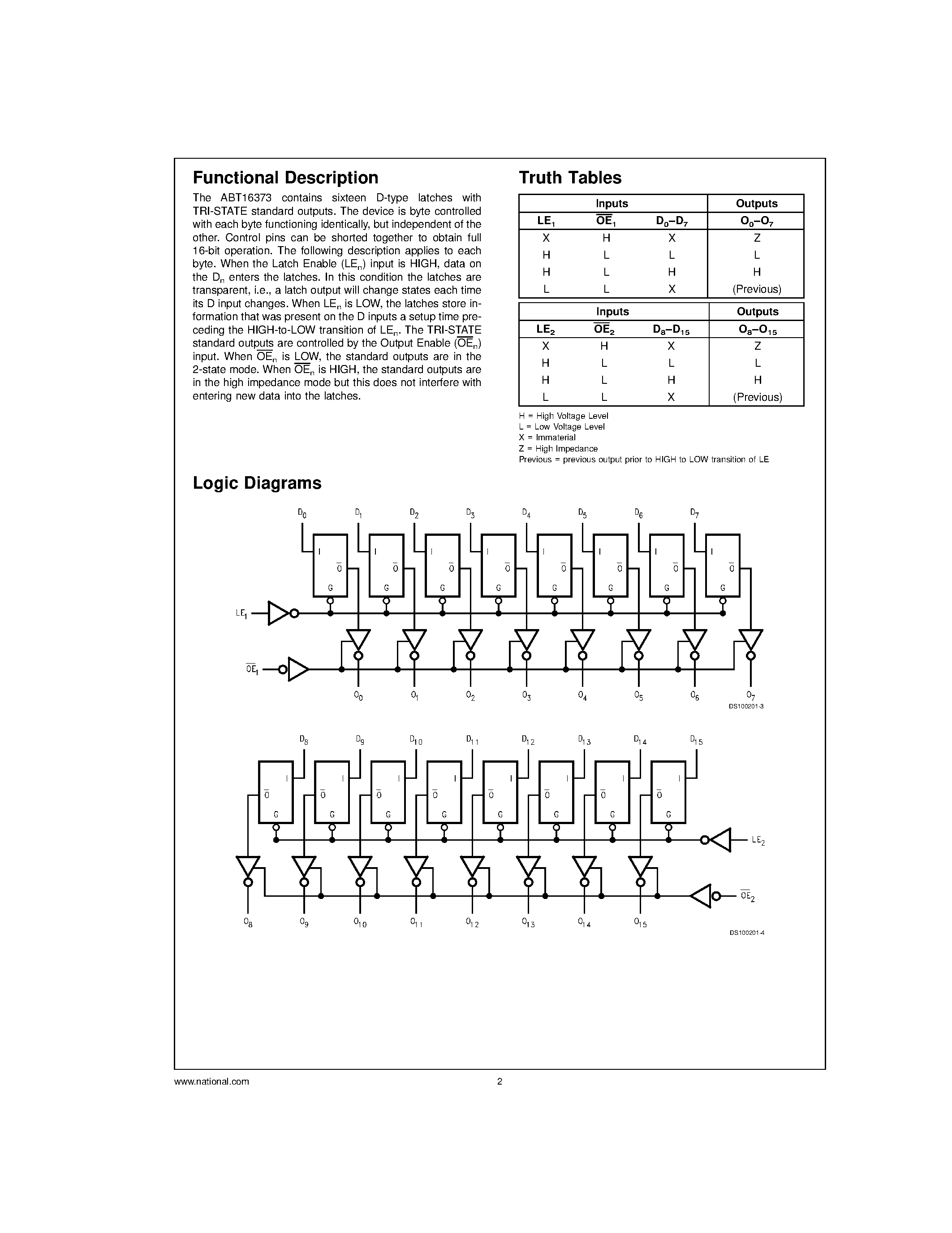 Datasheet 54ABT16373 page 2 Datasheet 54ABT16373 - 16-Bit Transparent Latch with TRI-STATE Outputs page 2