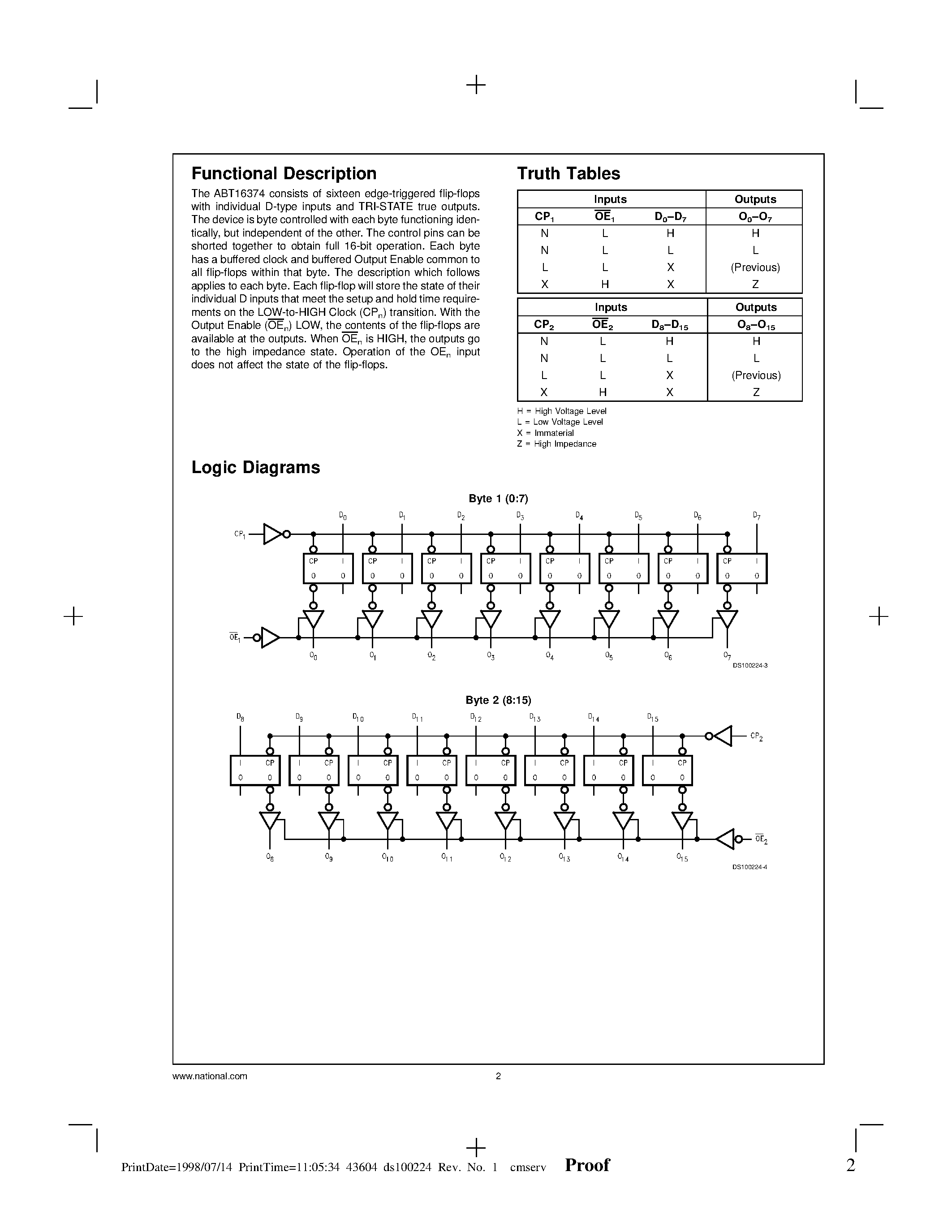 Datasheet 54ABT16374 page 2 Datasheet 54ABT16374 - 16-Bit D Flip-Flop with TRI-STATE Outputs page 2