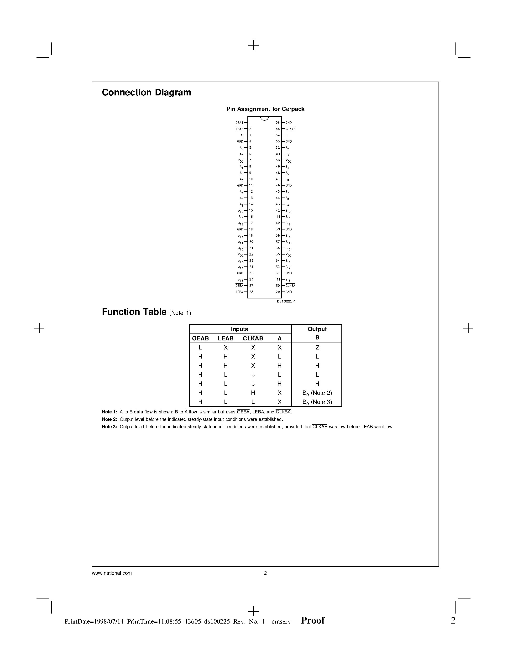 Datasheet 54ABT16500 page 2 Datasheet 54ABT16500 - 18-Bit Universal Bus Transceivers with TRI-STATE Outputs page 2