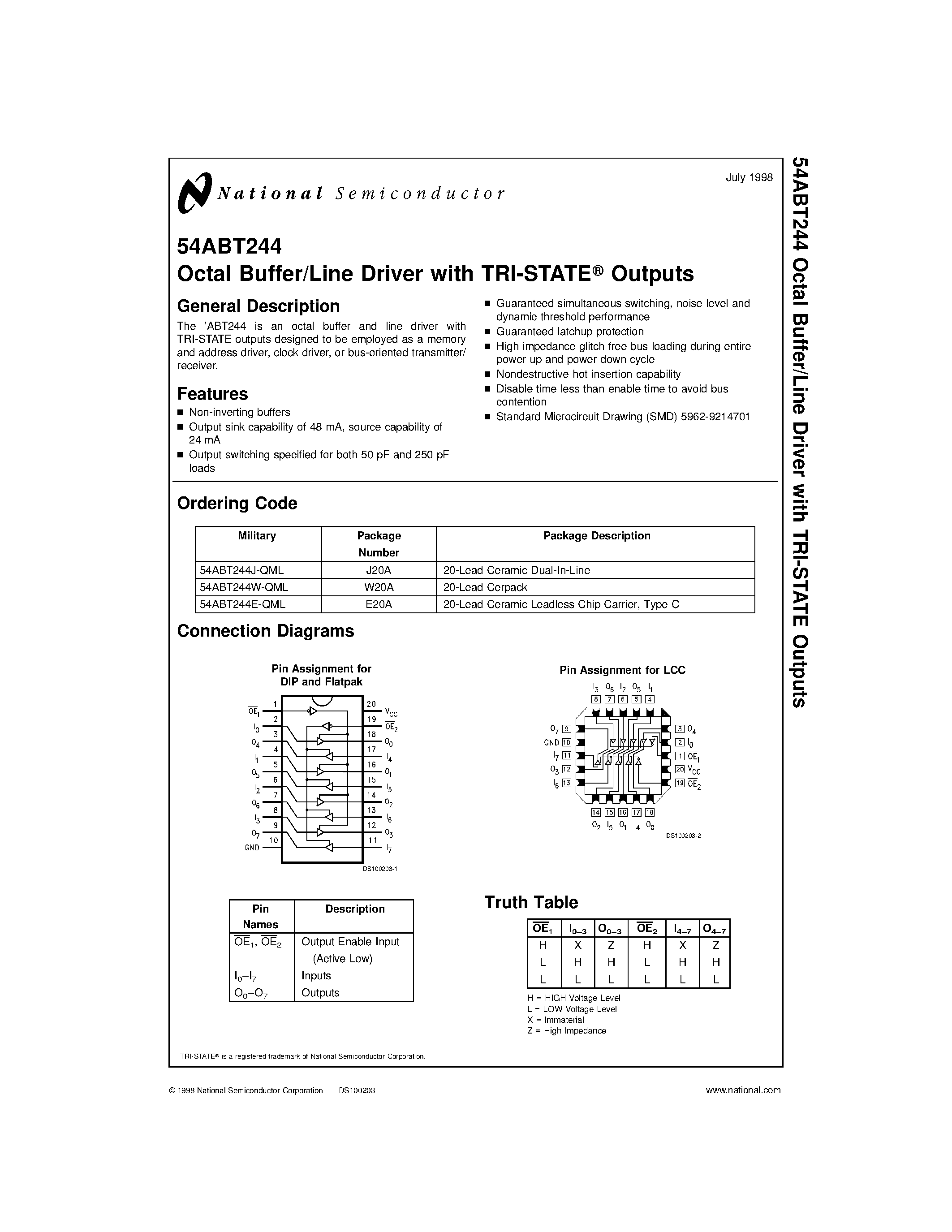 Даташит на микросхему 54ABT244 страница 1 Даташит 54ABT244 - Octal Buffer/Line Driver with TRI-STATE Outputs страница 1