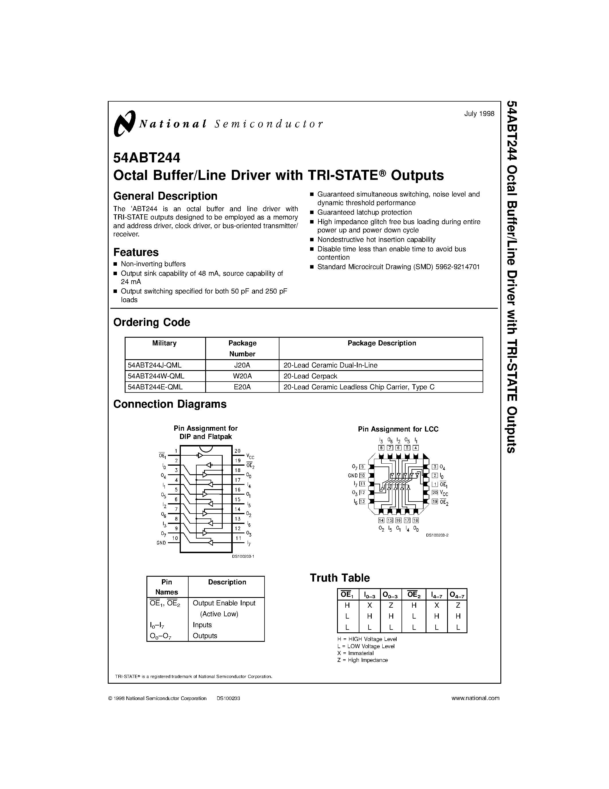 Datasheet 54ABT244J-QML - Octal Buffer/Line Driver with TRI-STATE Outputs page 1