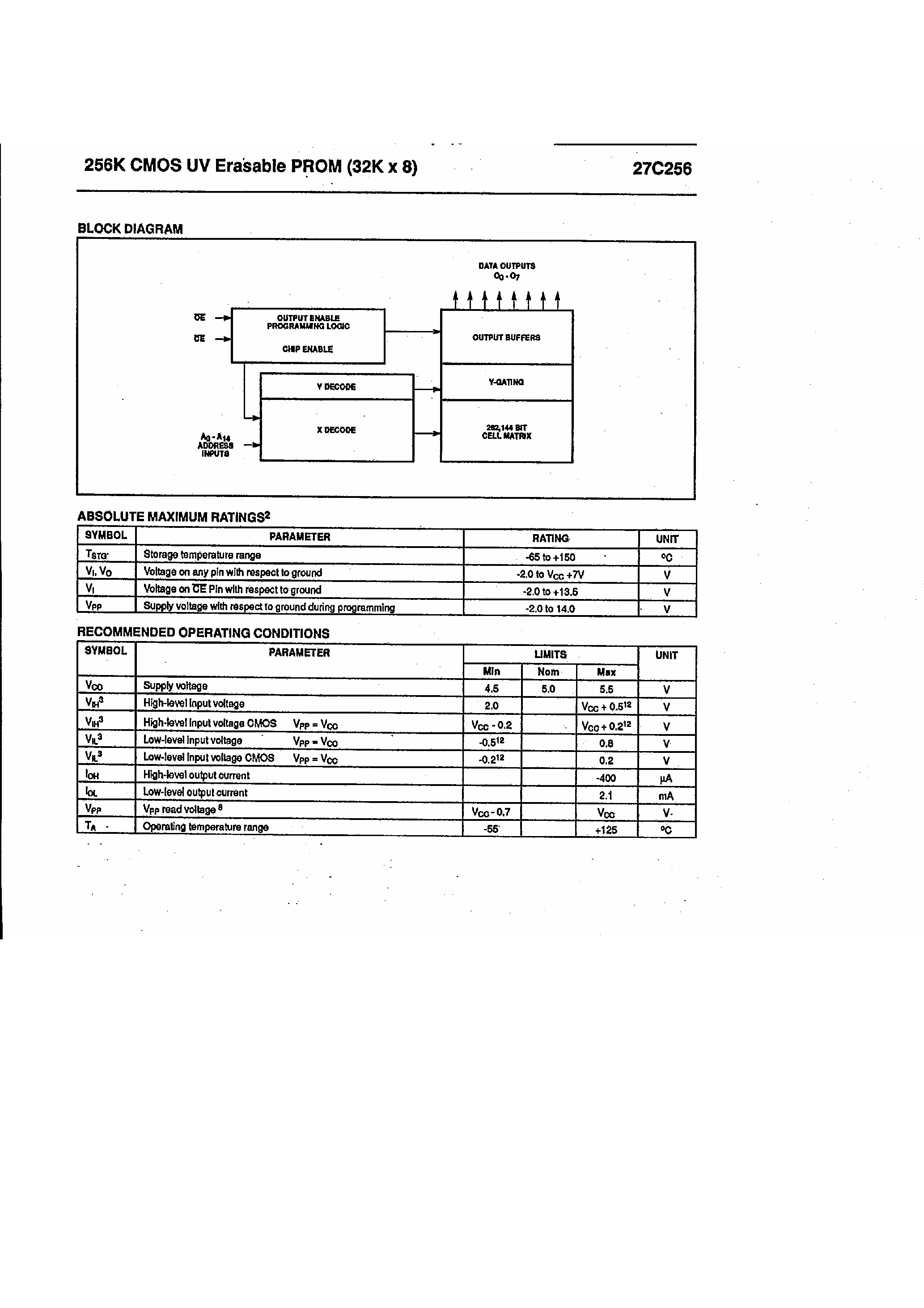 Datasheet 27C256 - 256K CMOS UV Erasable PROM (32K X 8) page 2