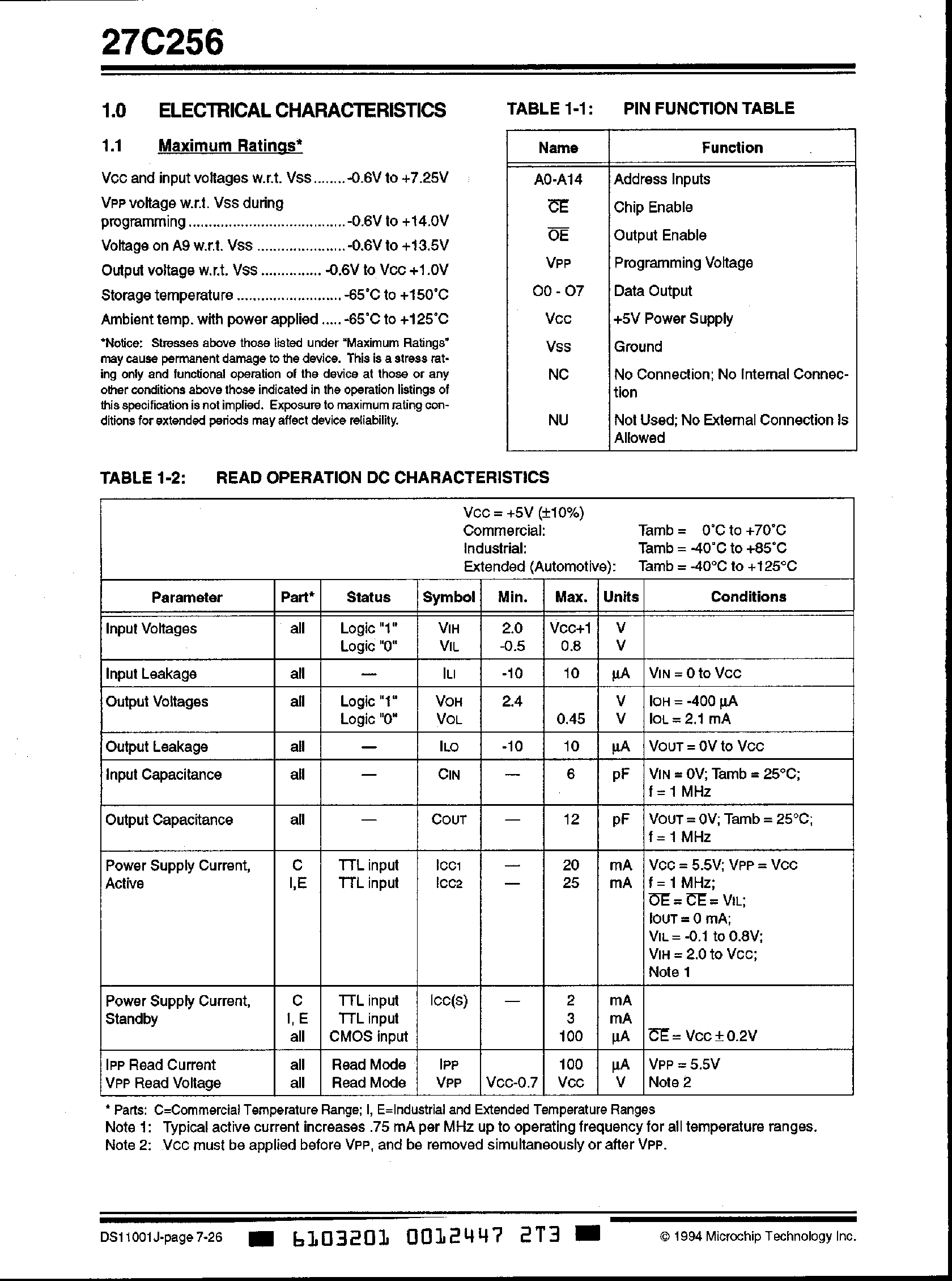 Datasheet 27C256 - 256K (32K X 8) CMOS EPROM page 2