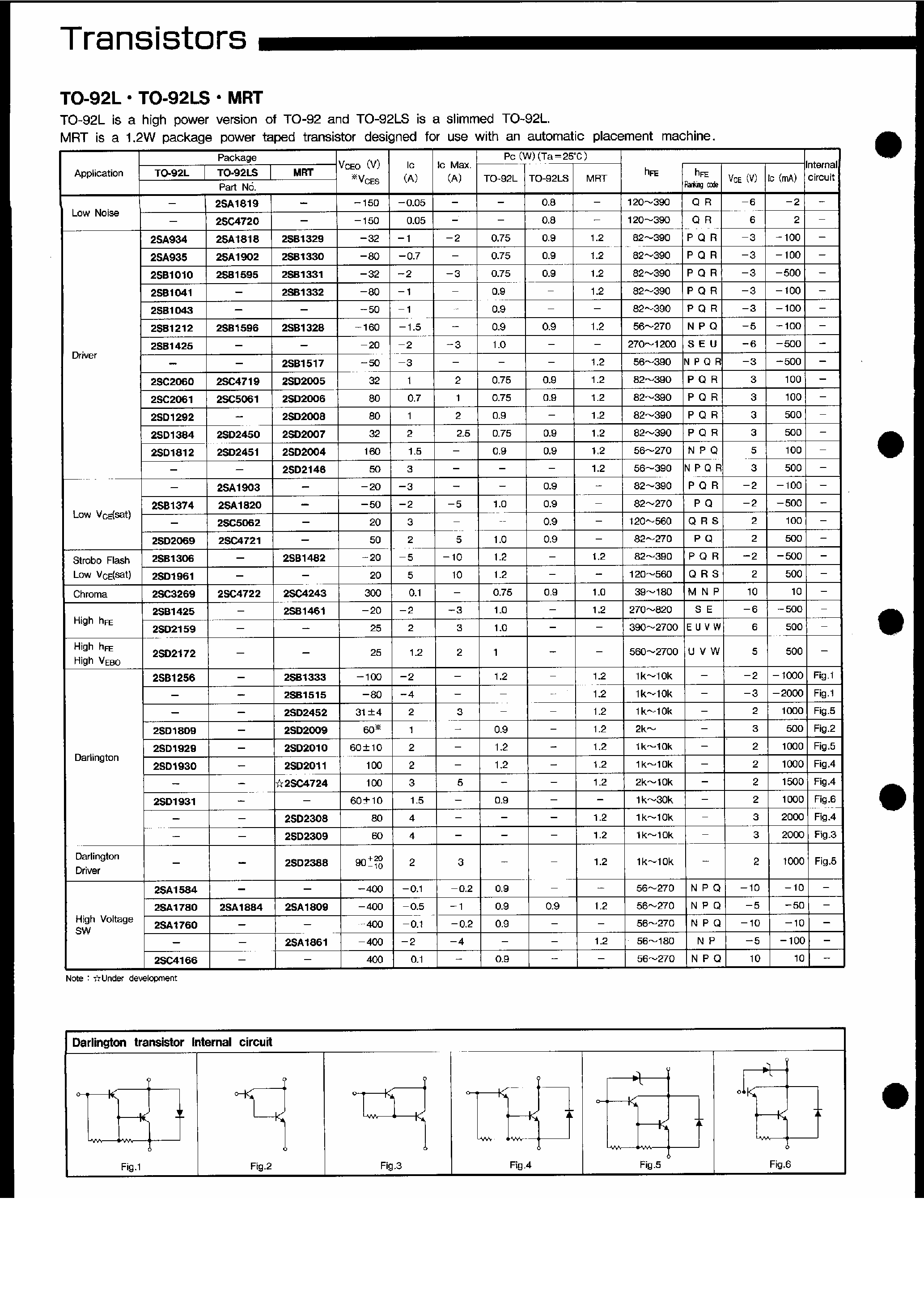 Даташит 2SD2007 - TO-92L / TO-92LS / MRT Transistors страница 1