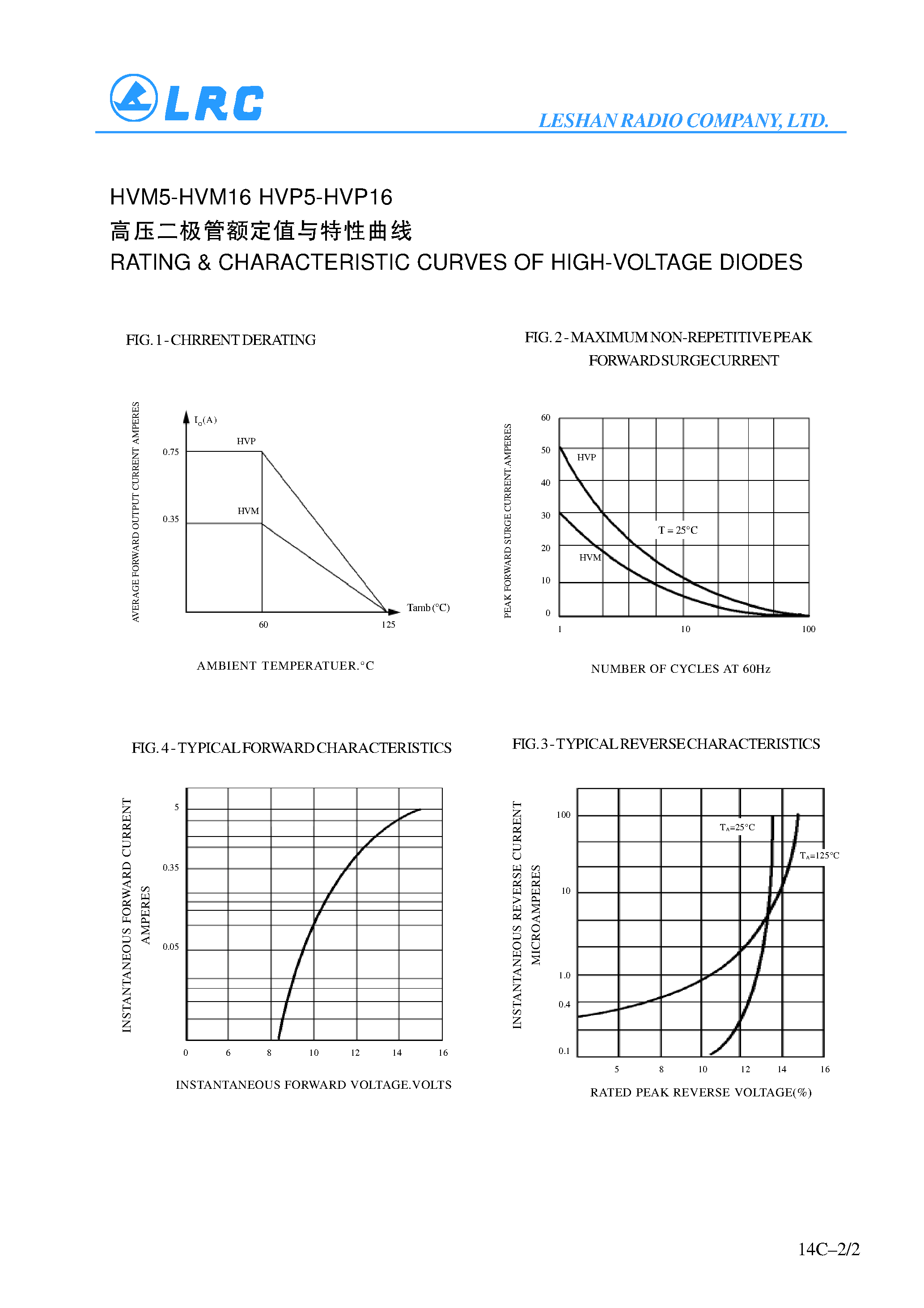 Даташит на микросхему HVP12 страница 2 Даташит HVP12 - HIGH-VOLTAGE DIODES страница 2