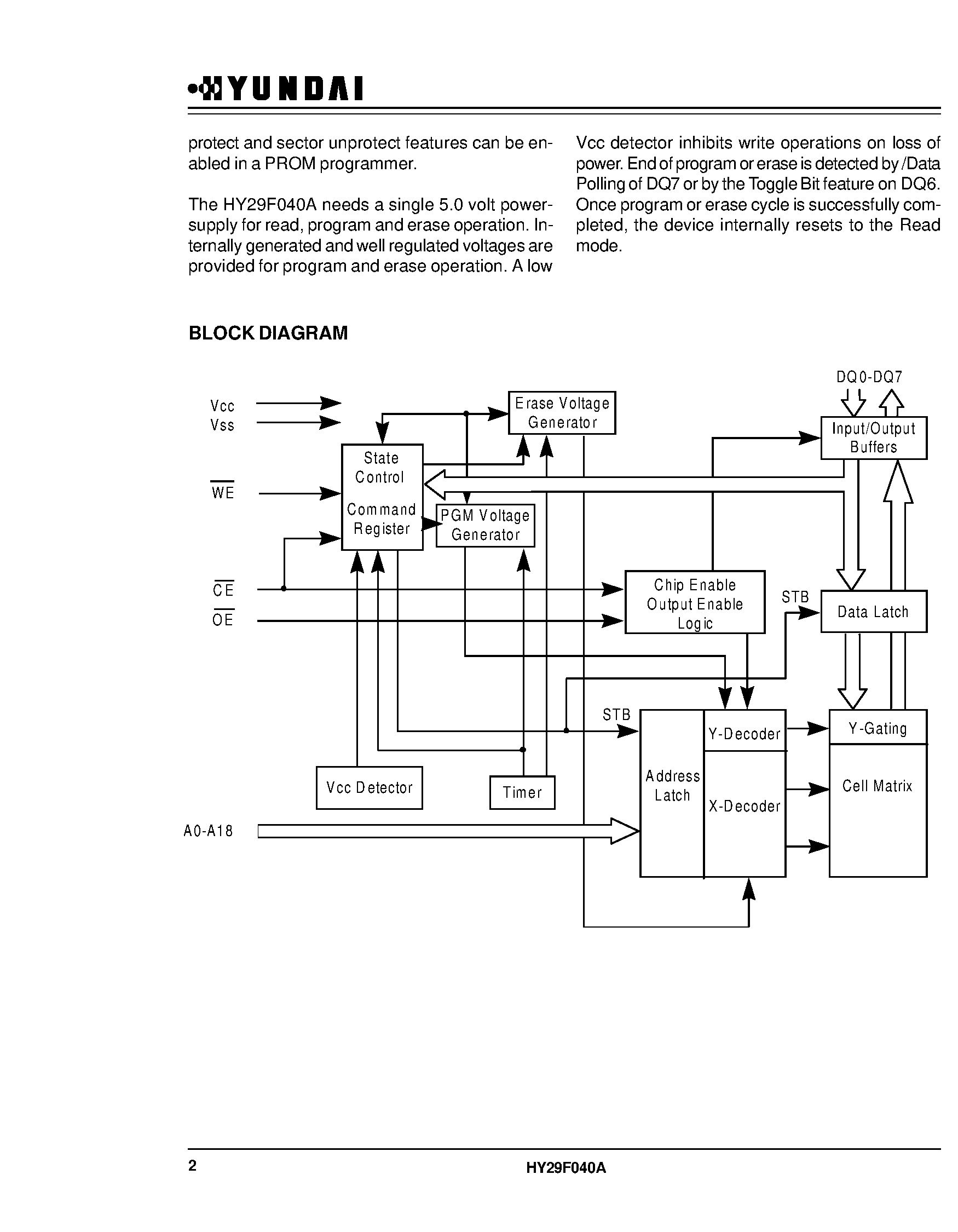Datasheet HY29F040A page 2 Datasheet HY29F040A - 512K x 8-bit CMOS 5.0 volt-only/ Sector Erase Flash Memory page 2