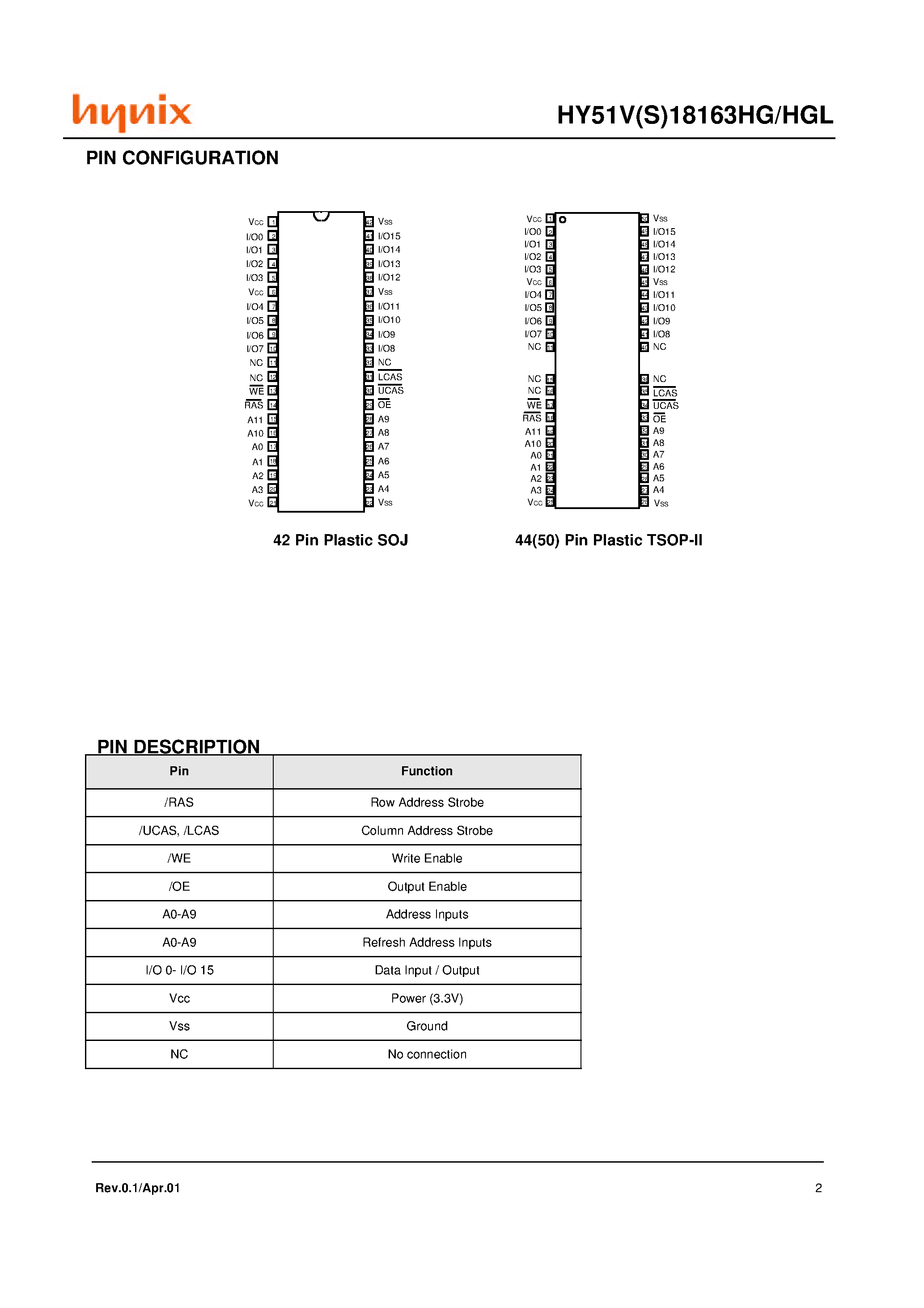 Даташит на микросхему HY51V18163HGT страница 2 Даташит HY51V18163HGT - 1M x 16Bit EDO DRAM страница 2